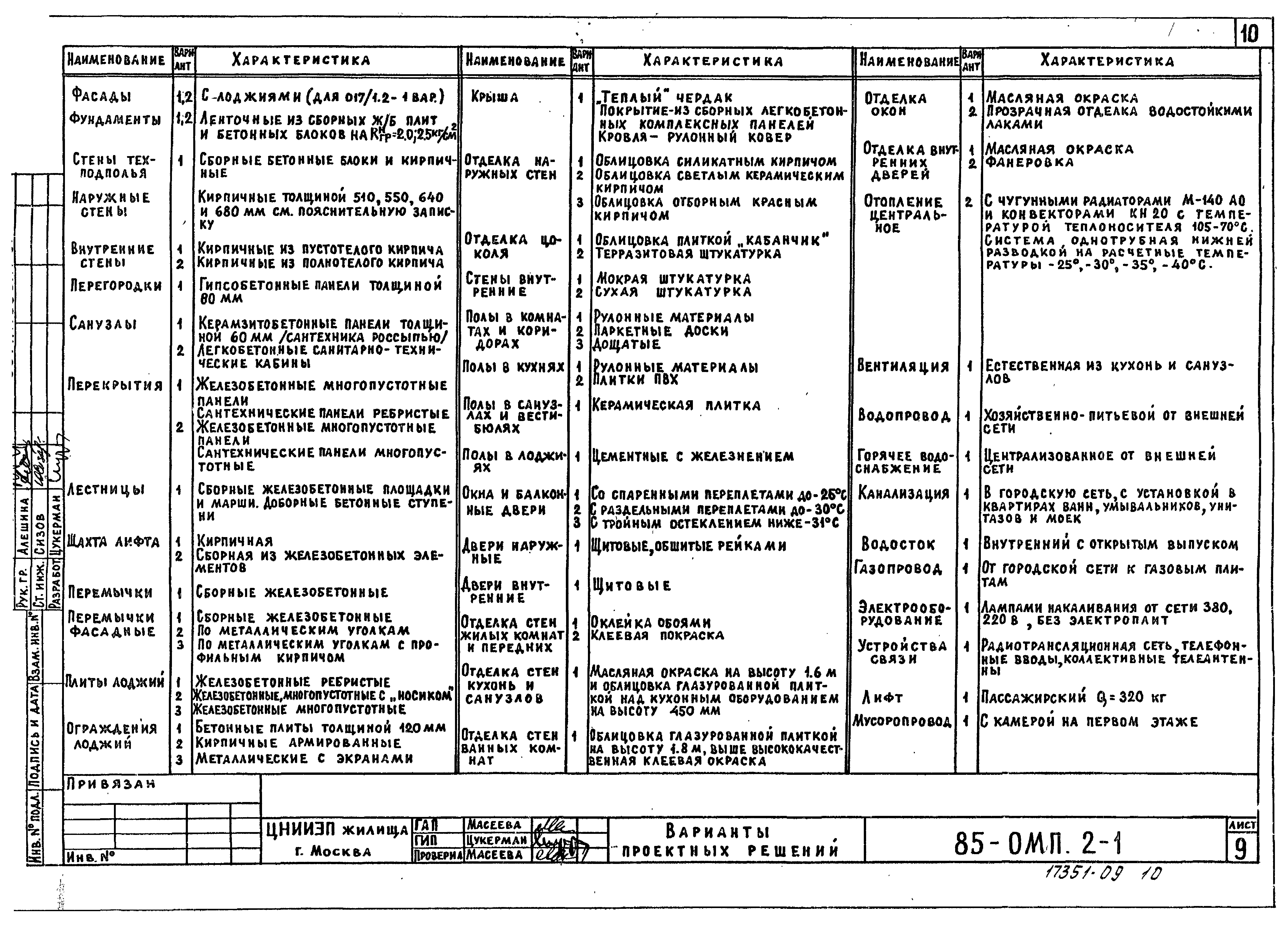 Типовой проект 85-049/1.2