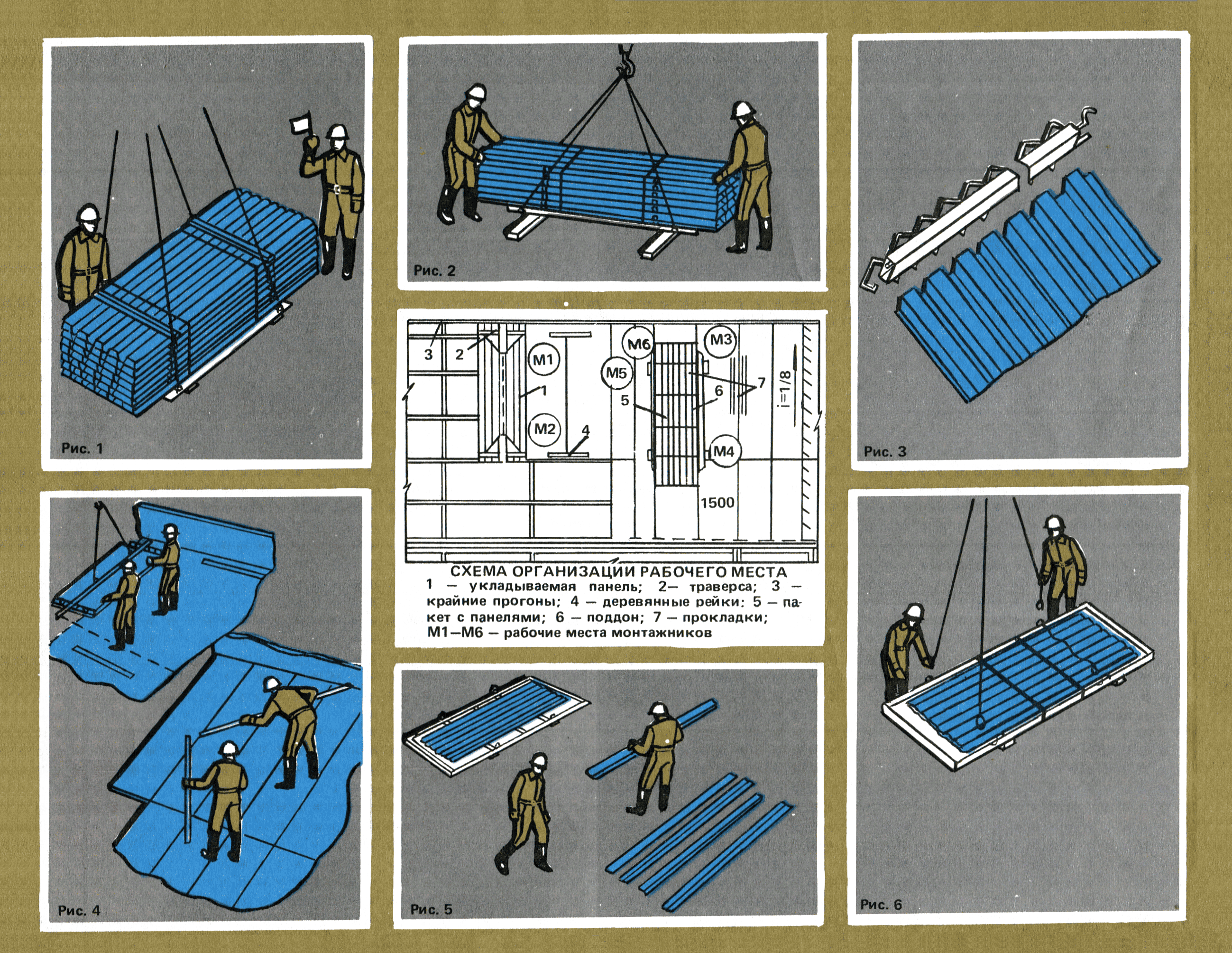 ККТ 7.0