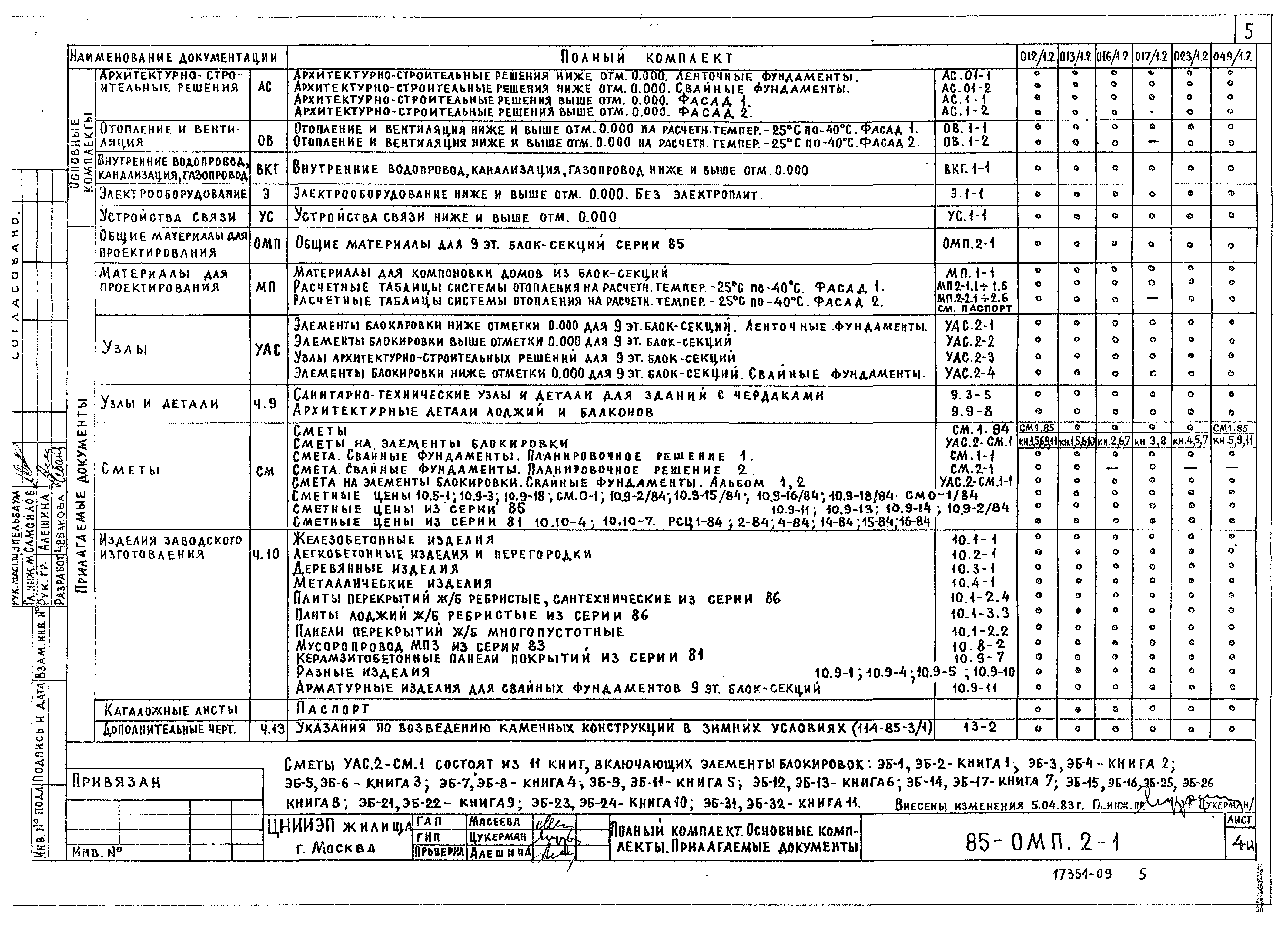 Типовой проект 85-023/1.2