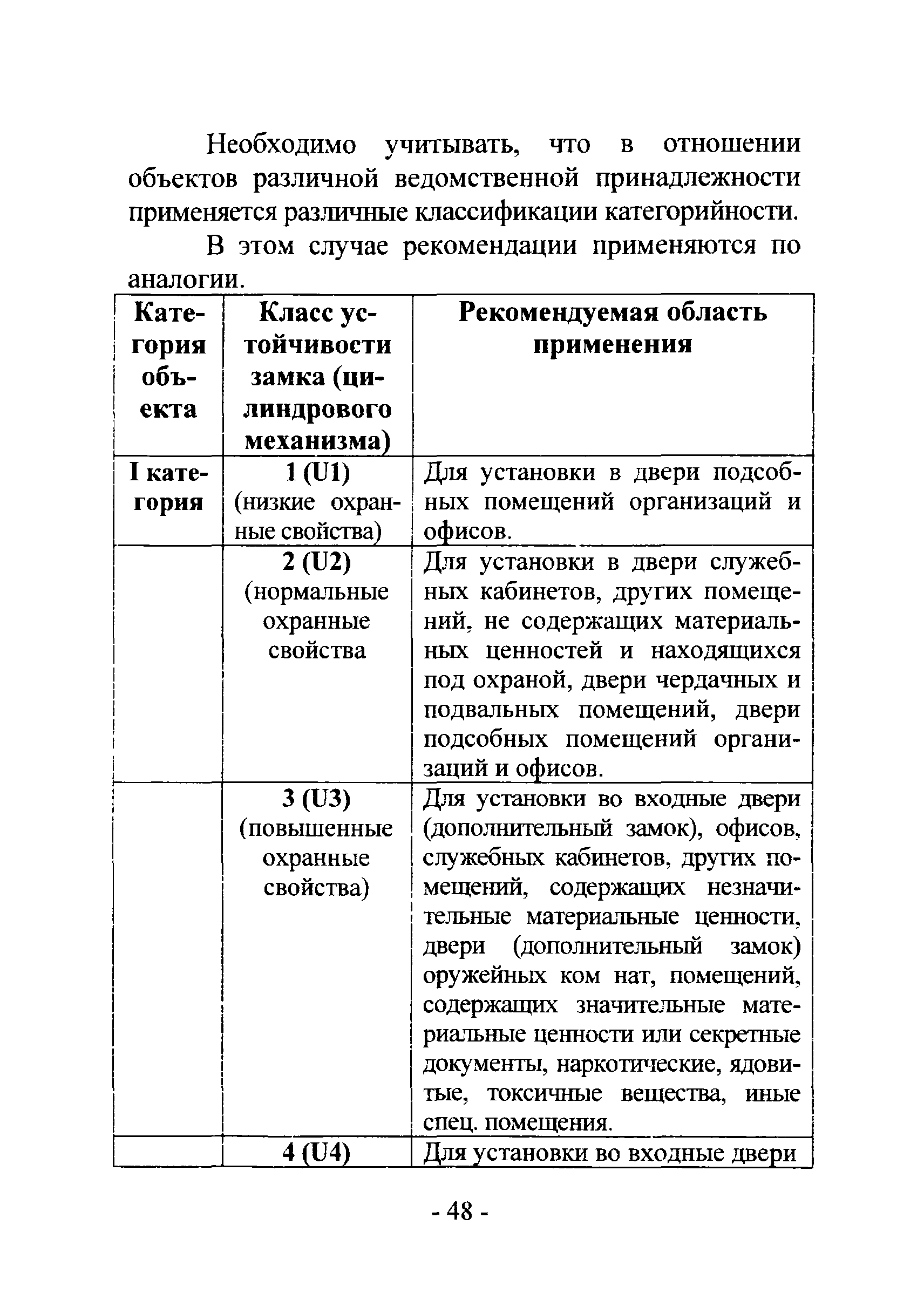 Р 78.36.017-2012