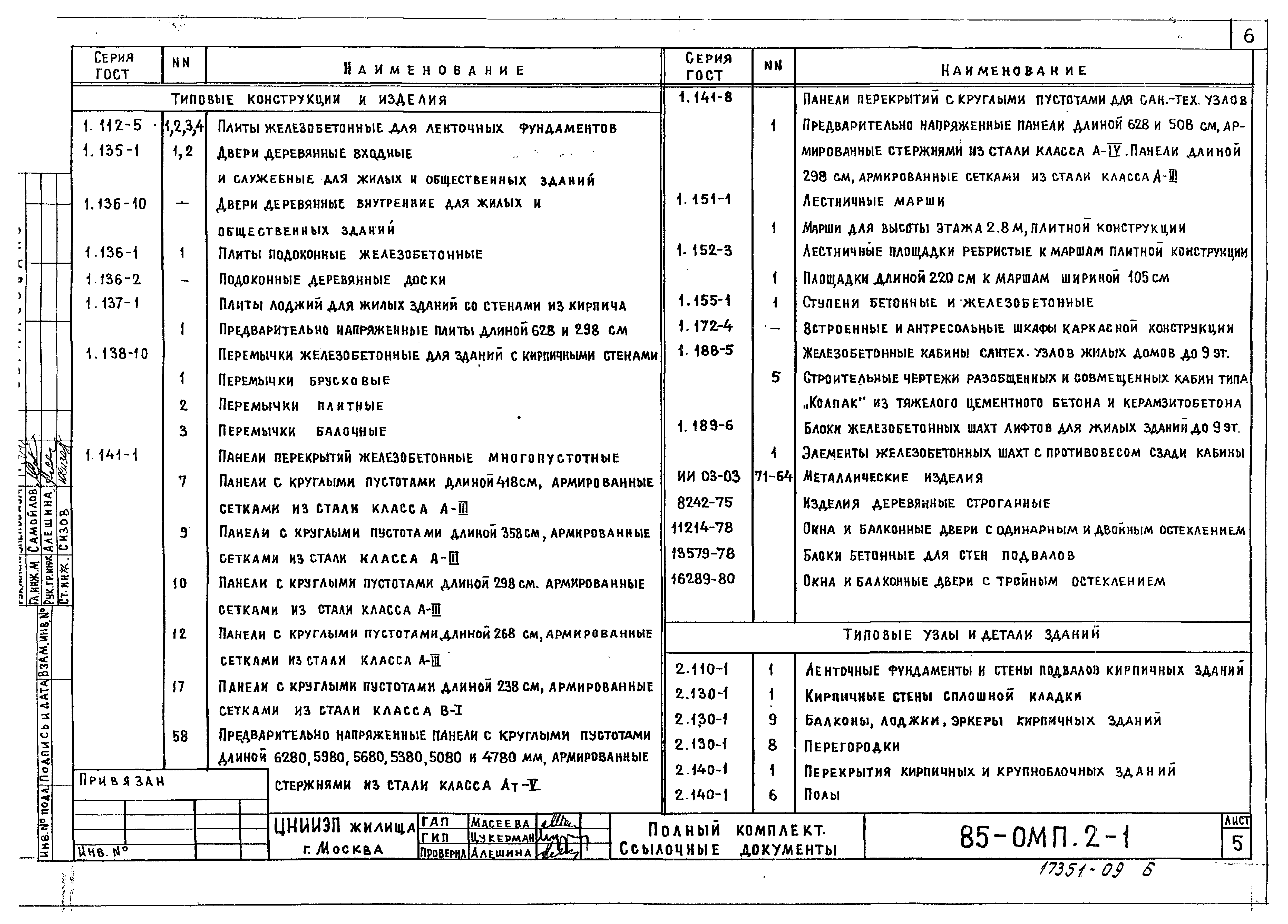 Типовой проект 85-017/1.2