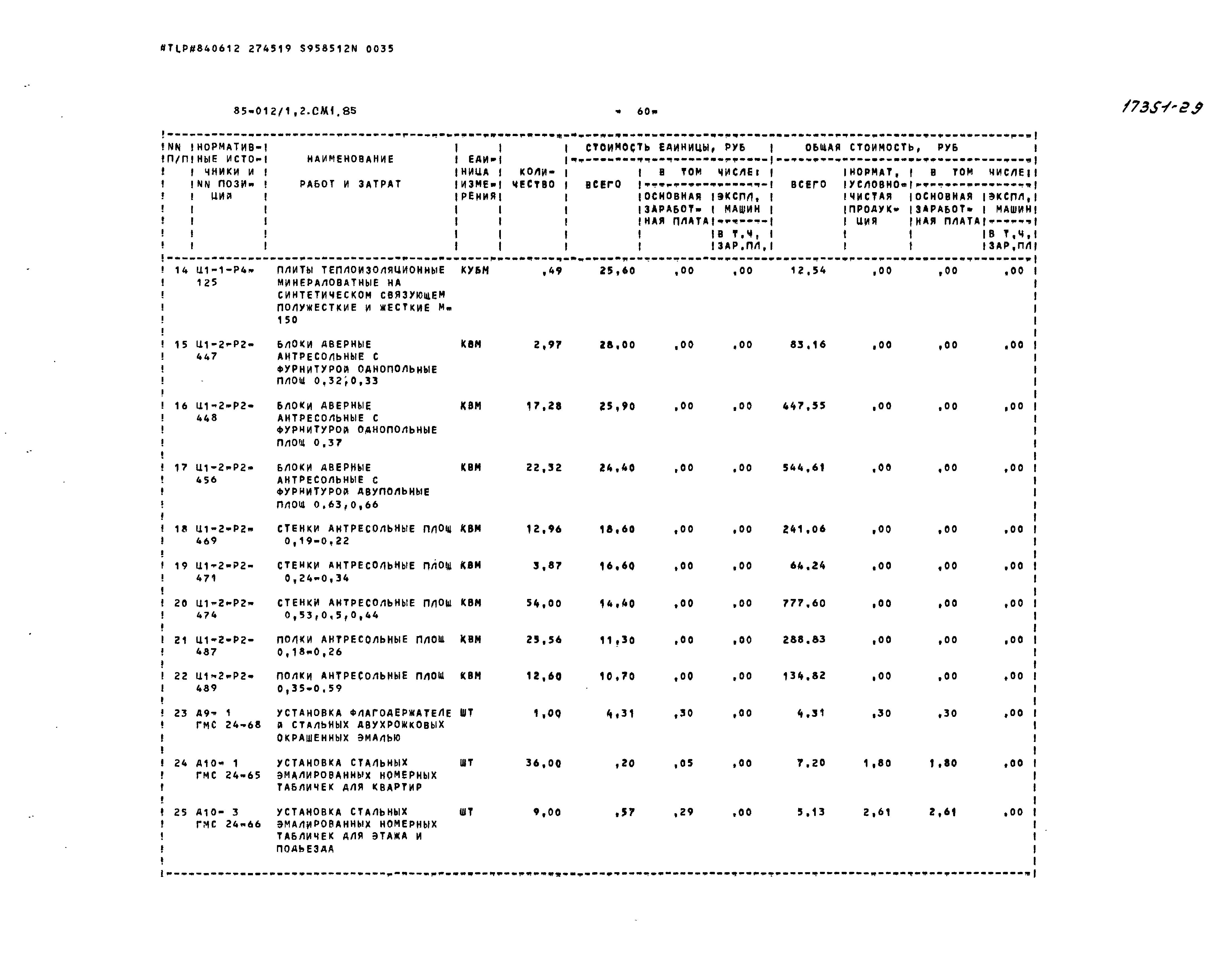 Типовой проект 85-012/1.2