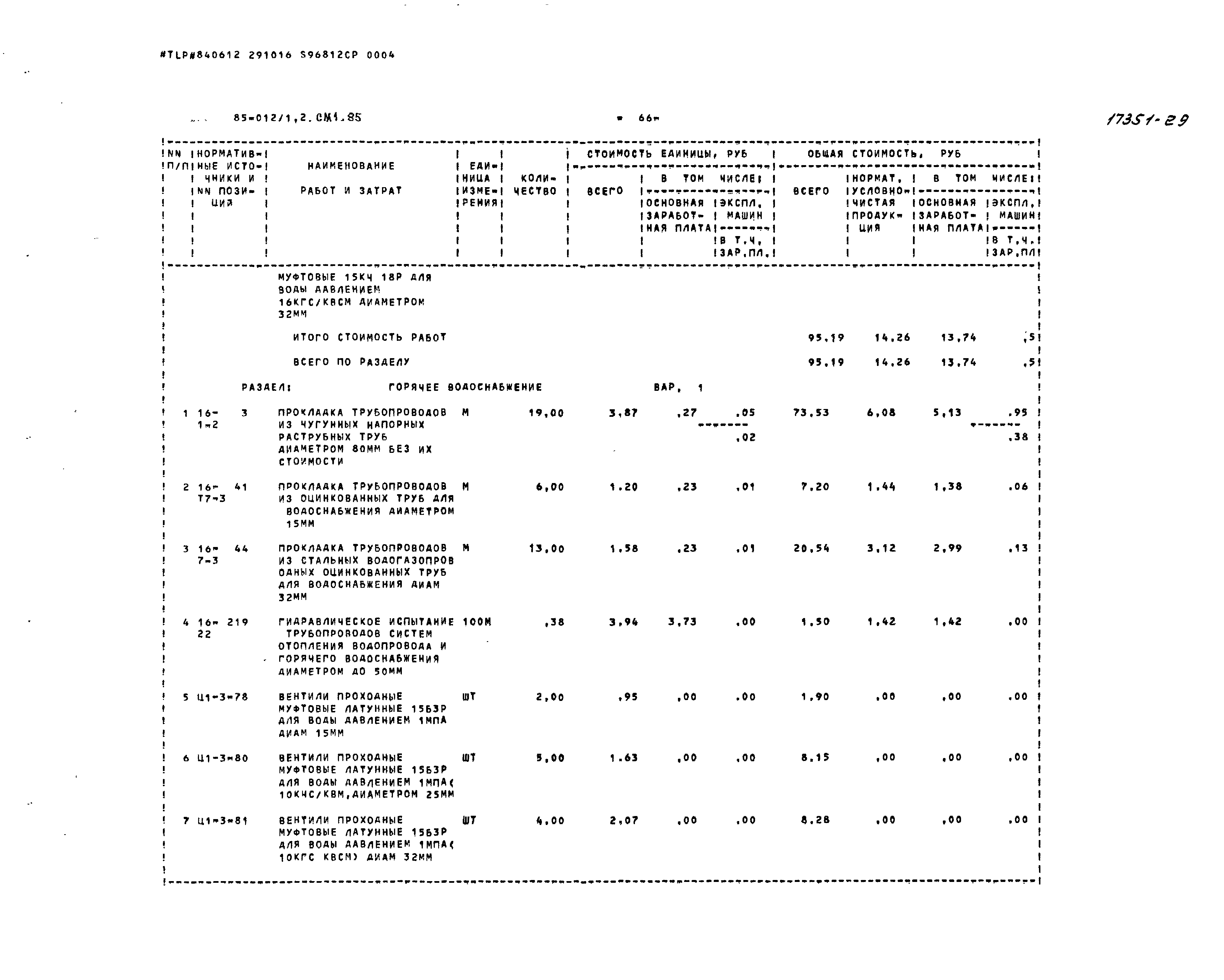 Типовой проект 85-012/1.2