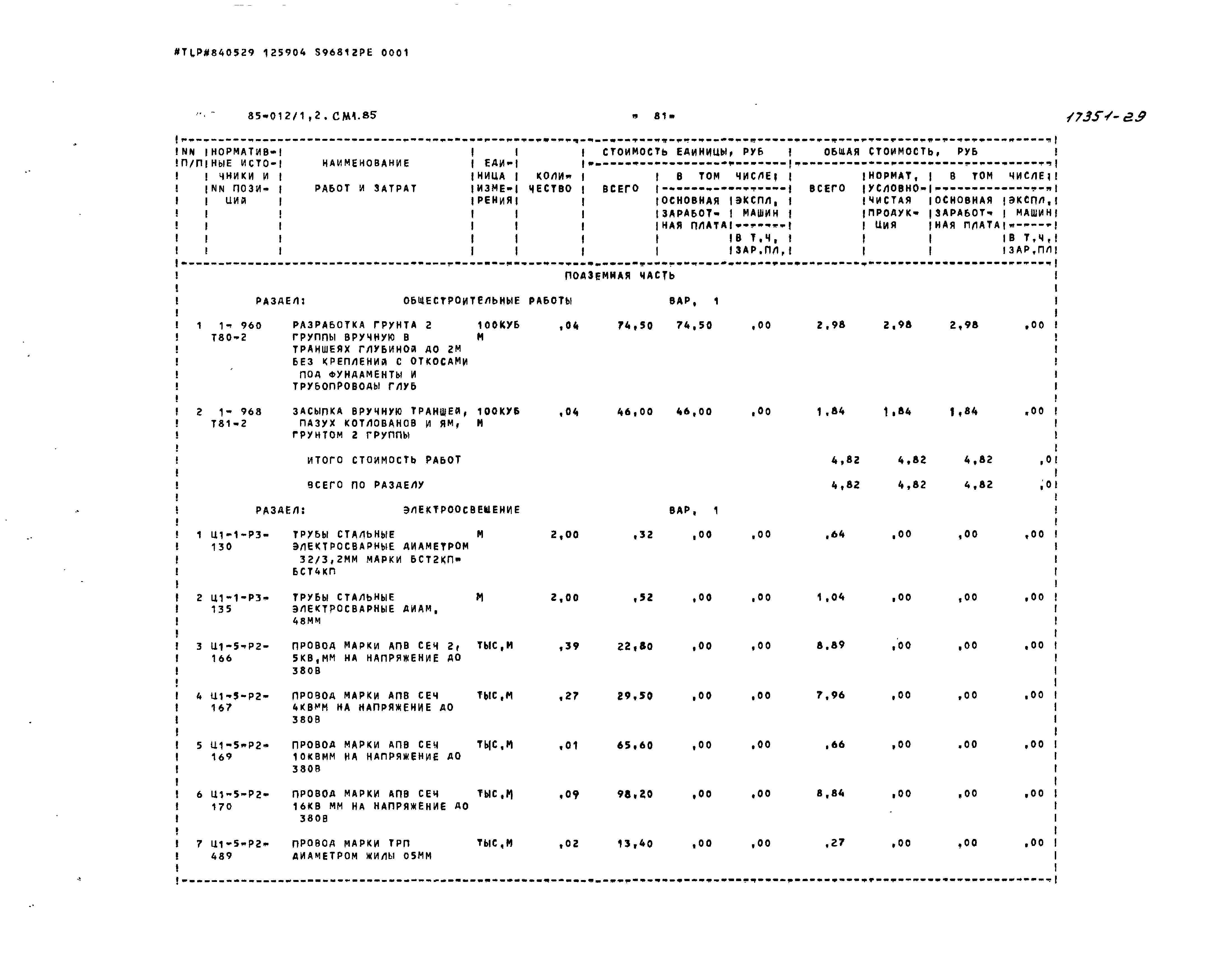 Типовой проект 85-012/1.2