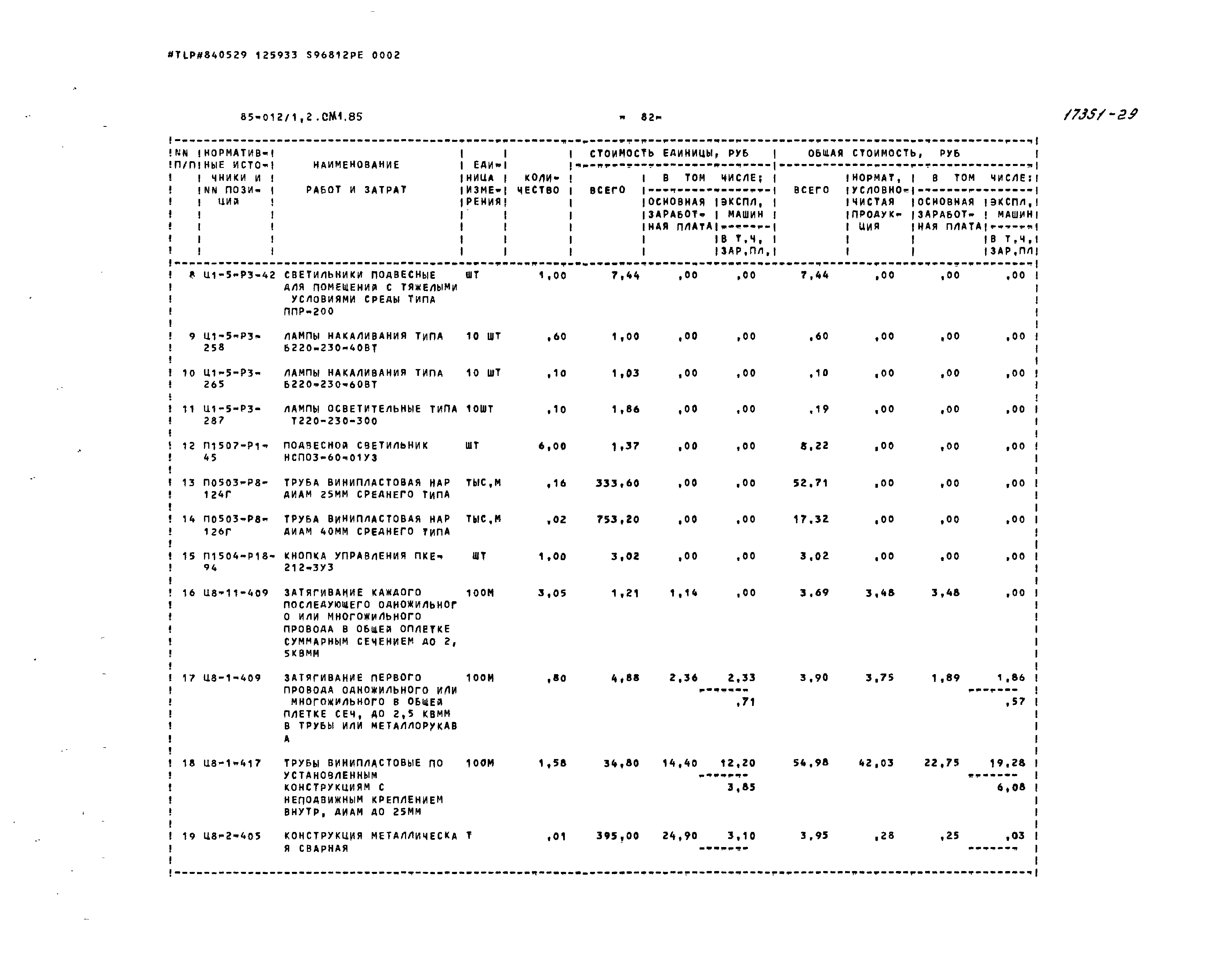 Типовой проект 85-012/1.2