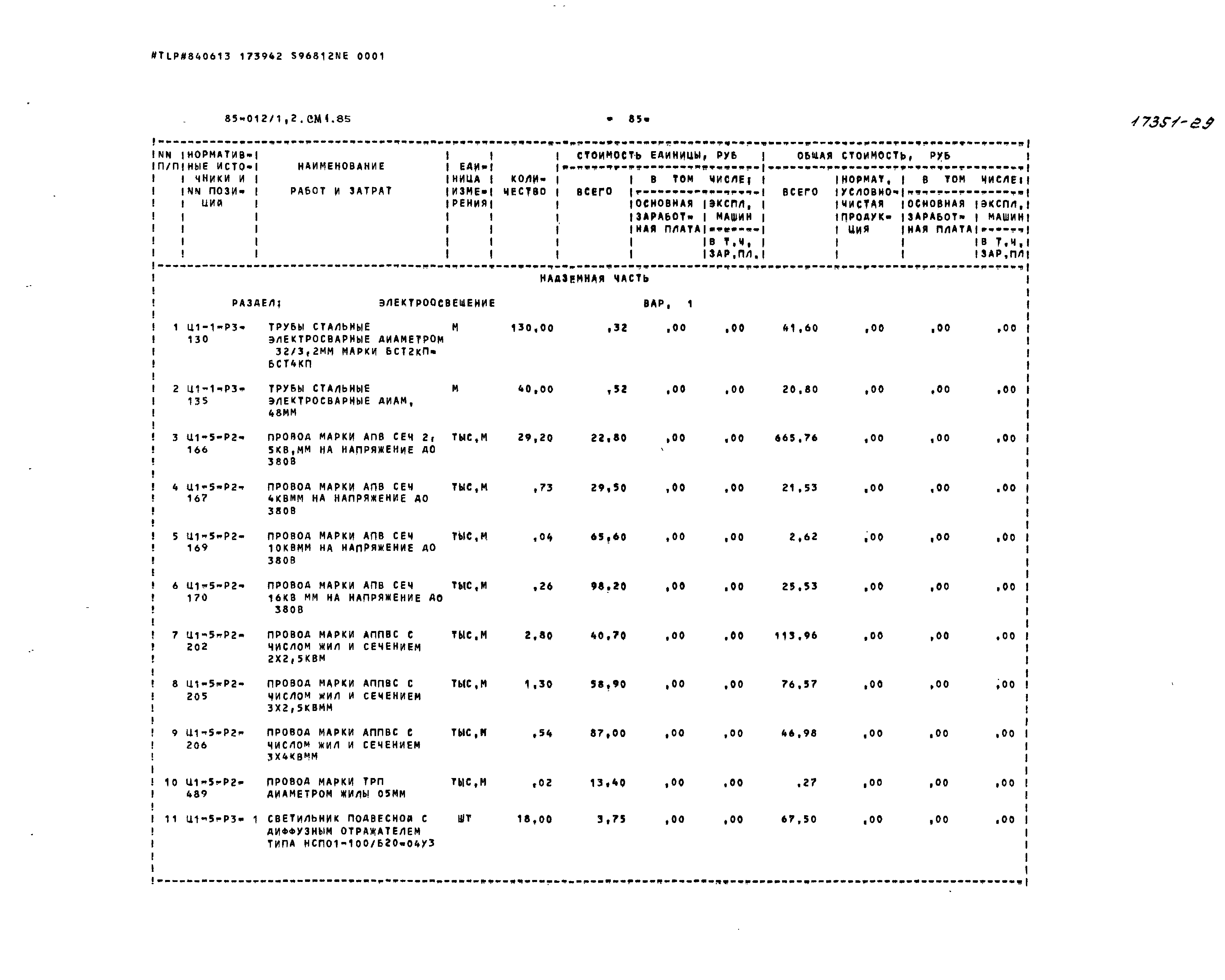 Типовой проект 85-012/1.2