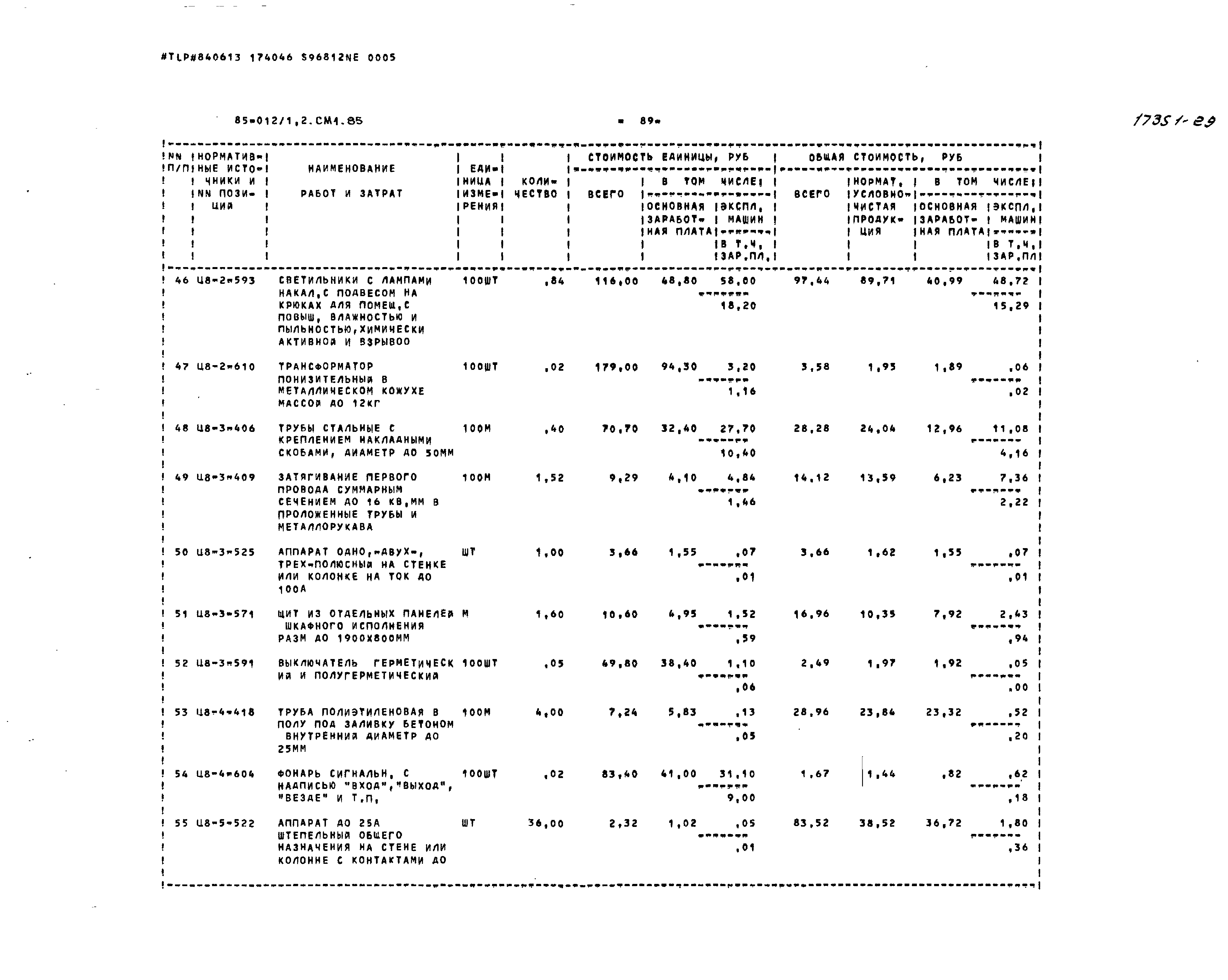 Типовой проект 85-012/1.2