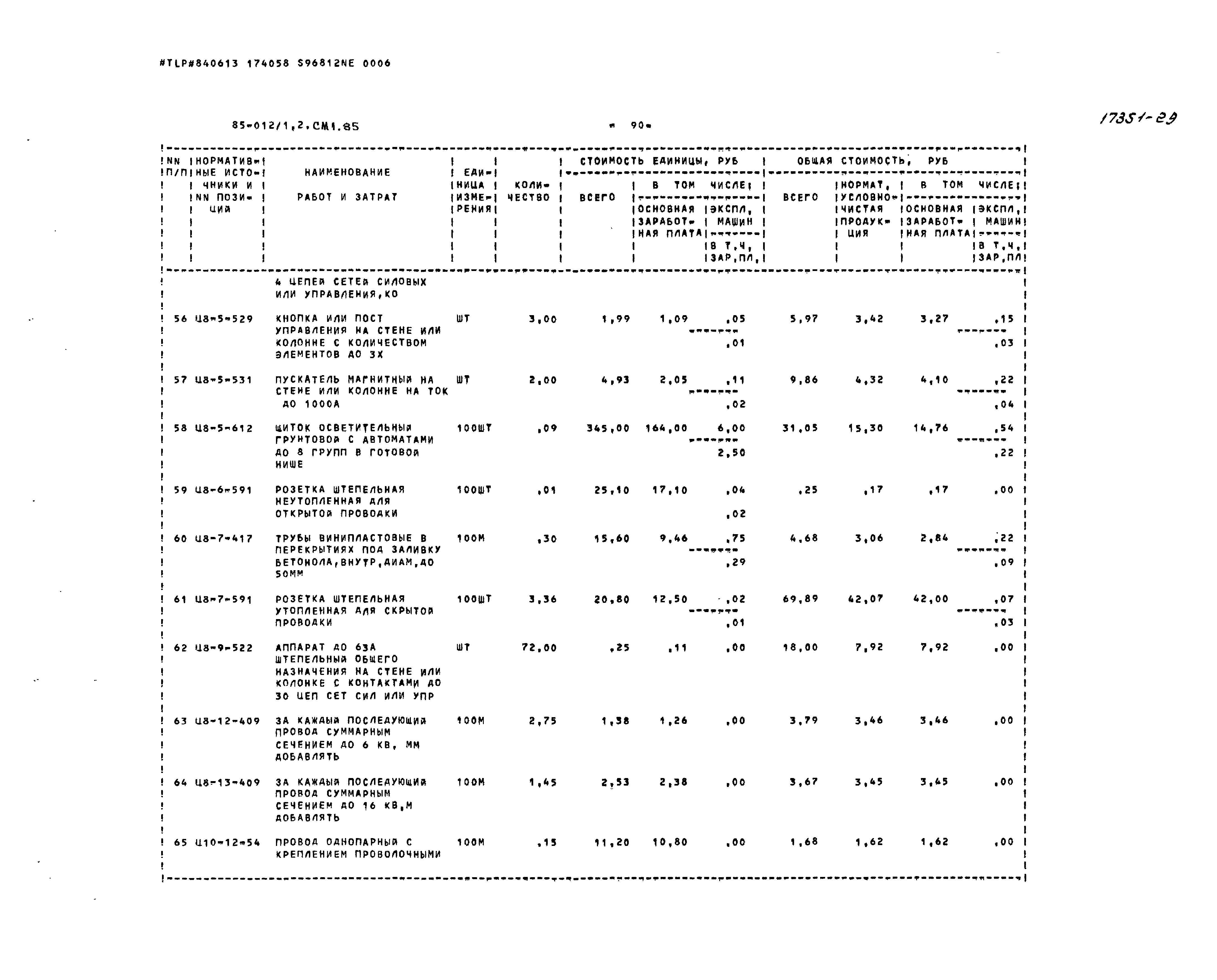 Типовой проект 85-012/1.2