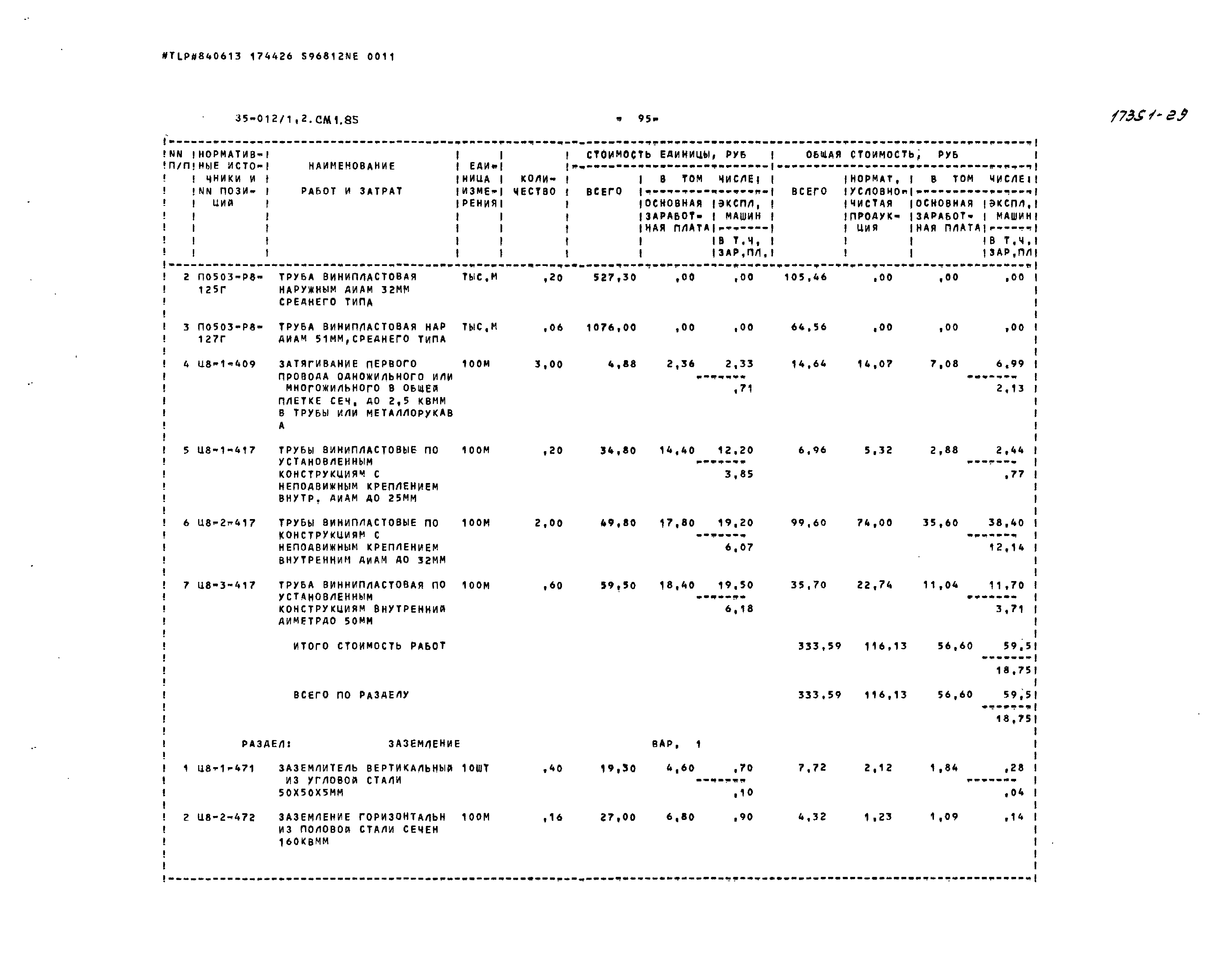 Типовой проект 85-012/1.2