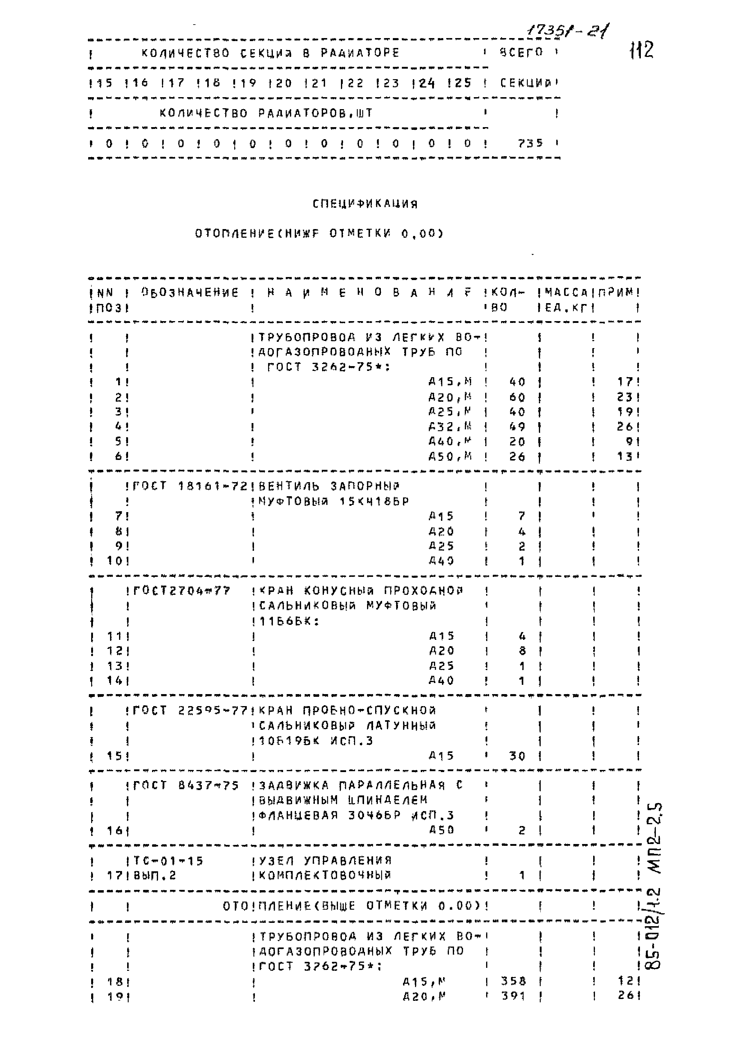 Типовой проект 85-012/1.2