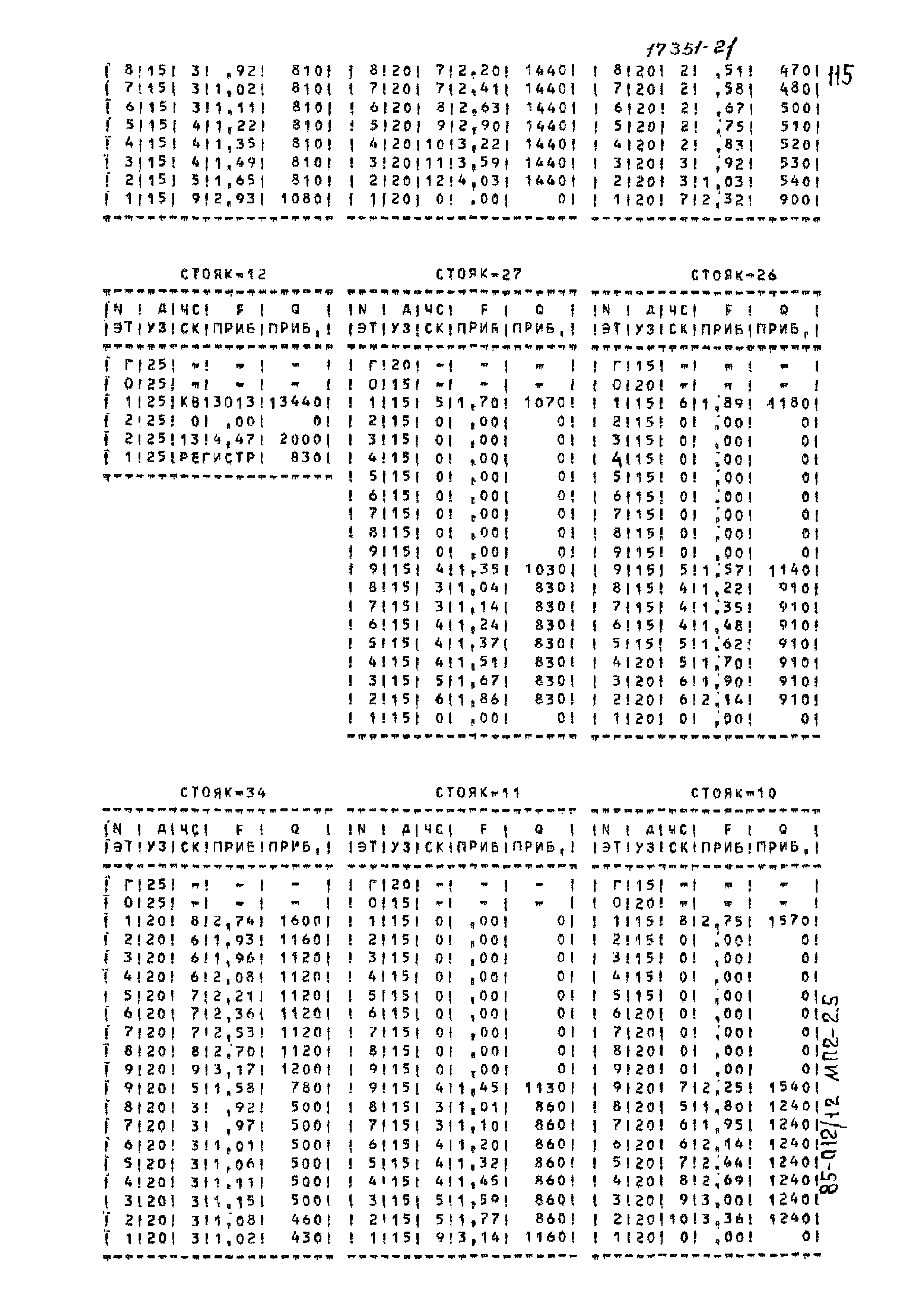 Типовой проект 85-012/1.2