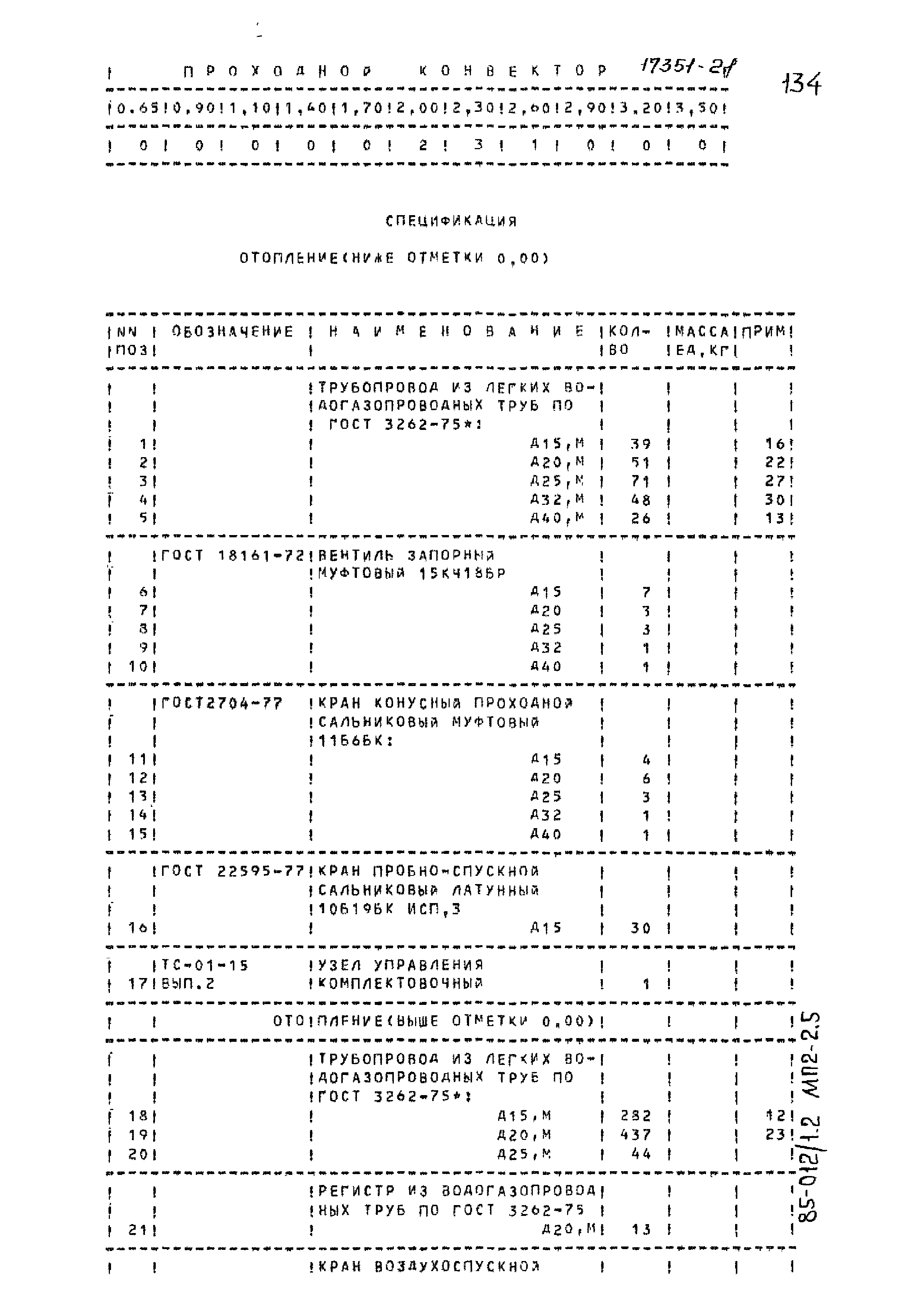 Типовой проект 85-012/1.2