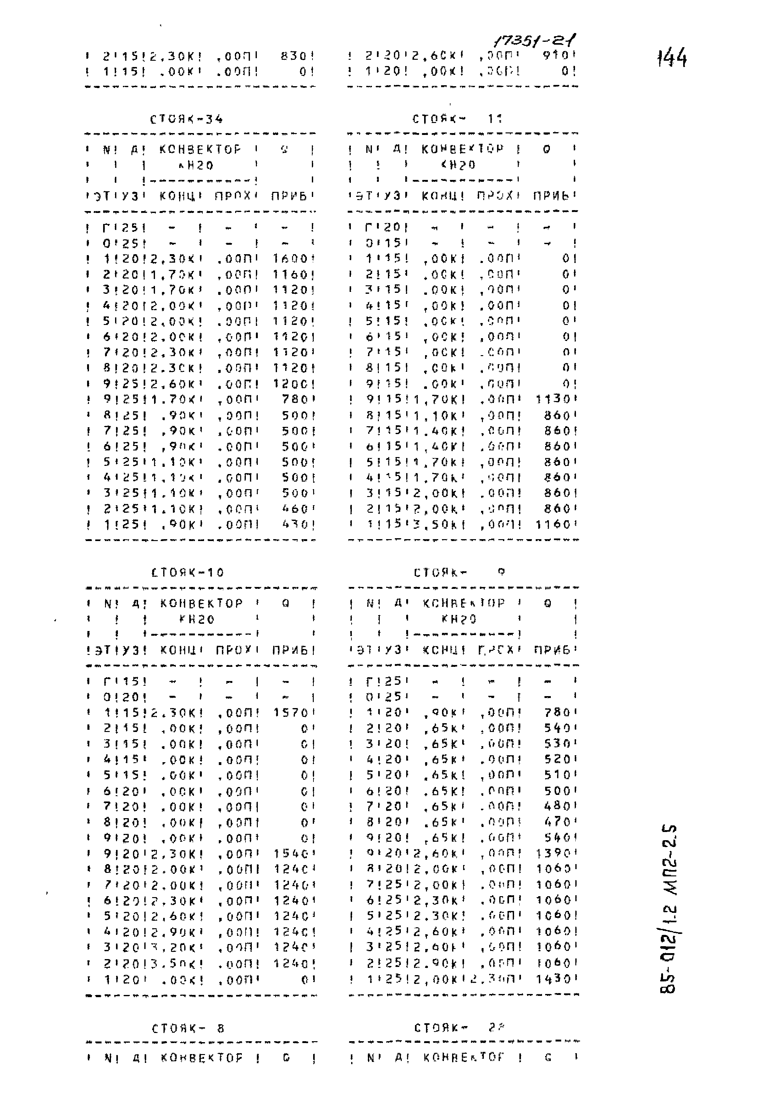 Типовой проект 85-012/1.2