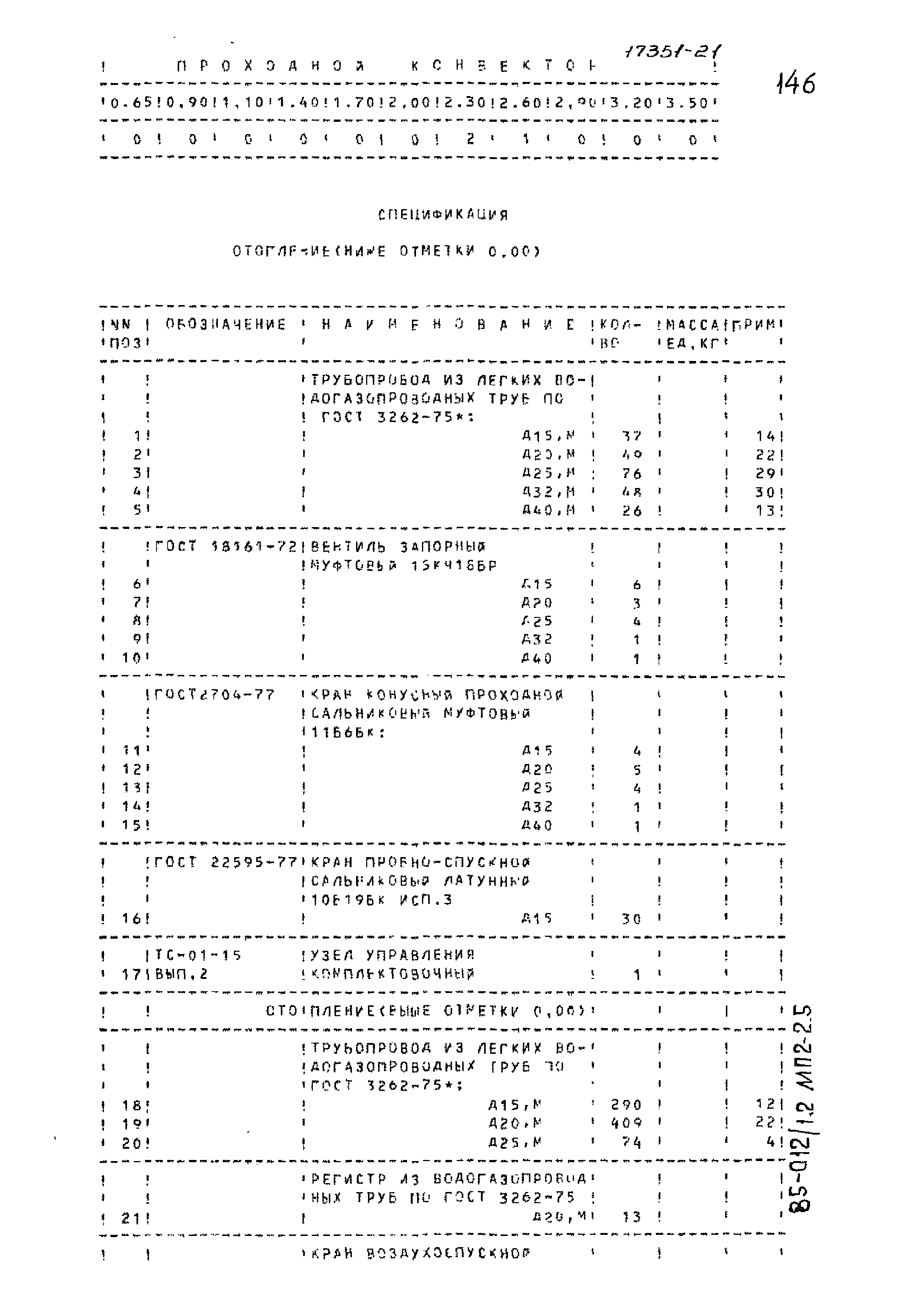 Типовой проект 85-012/1.2