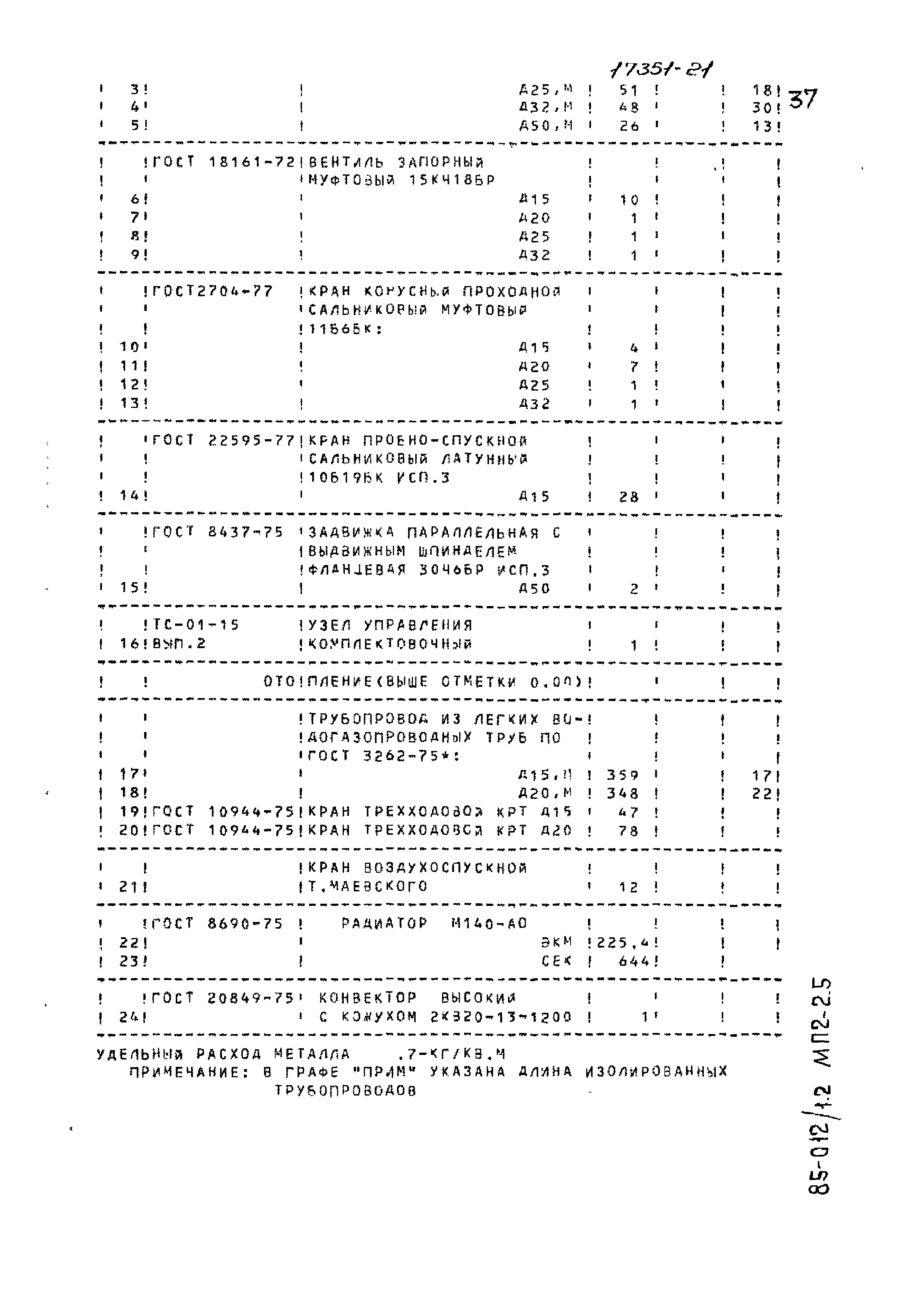 Типовой проект 85-012/1.2