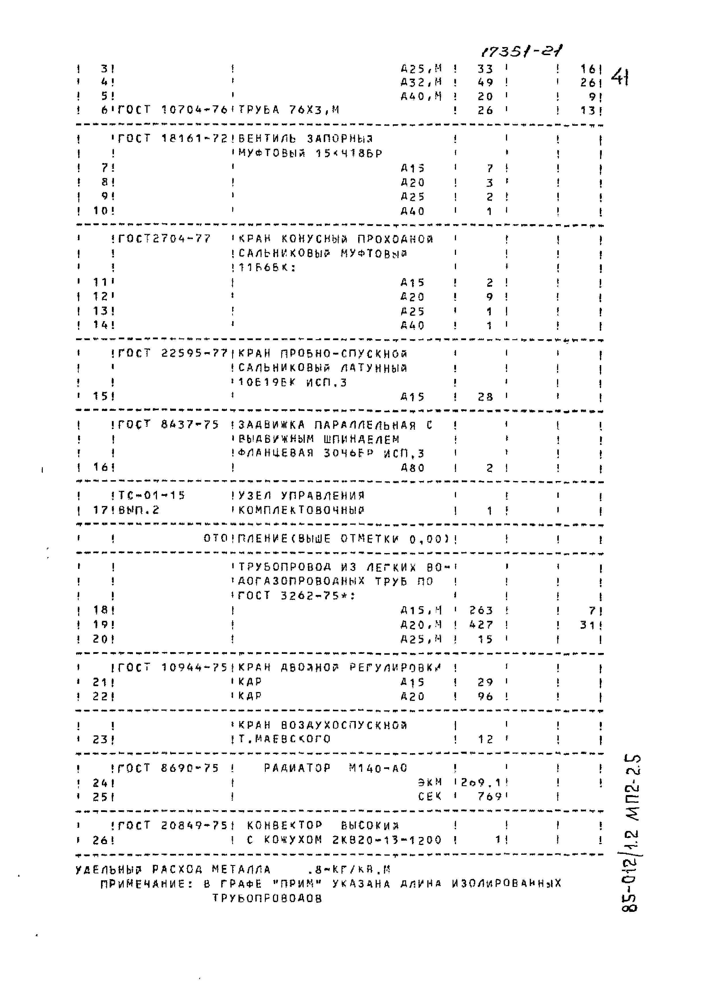 Типовой проект 85-012/1.2