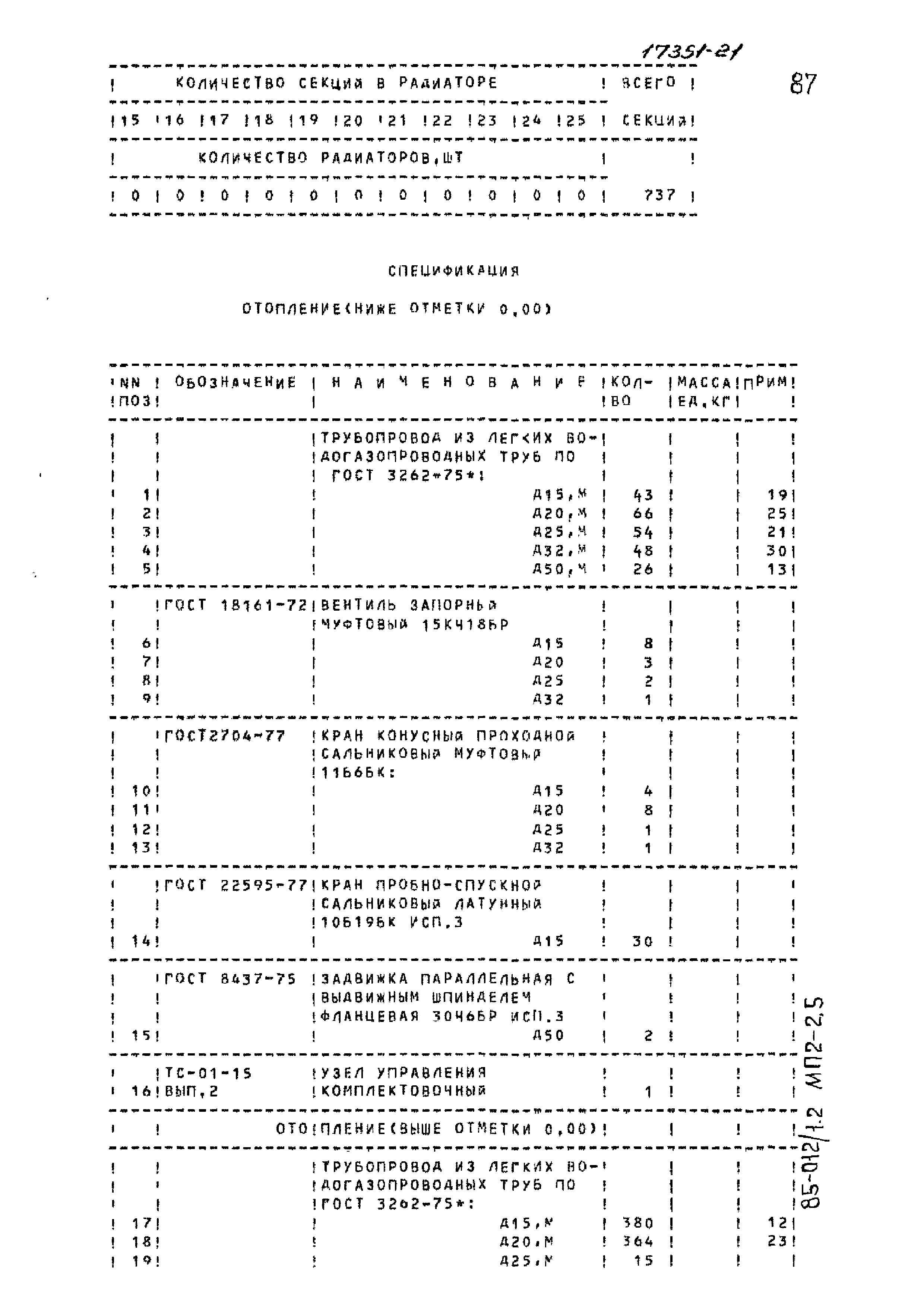 Типовой проект 85-012/1.2