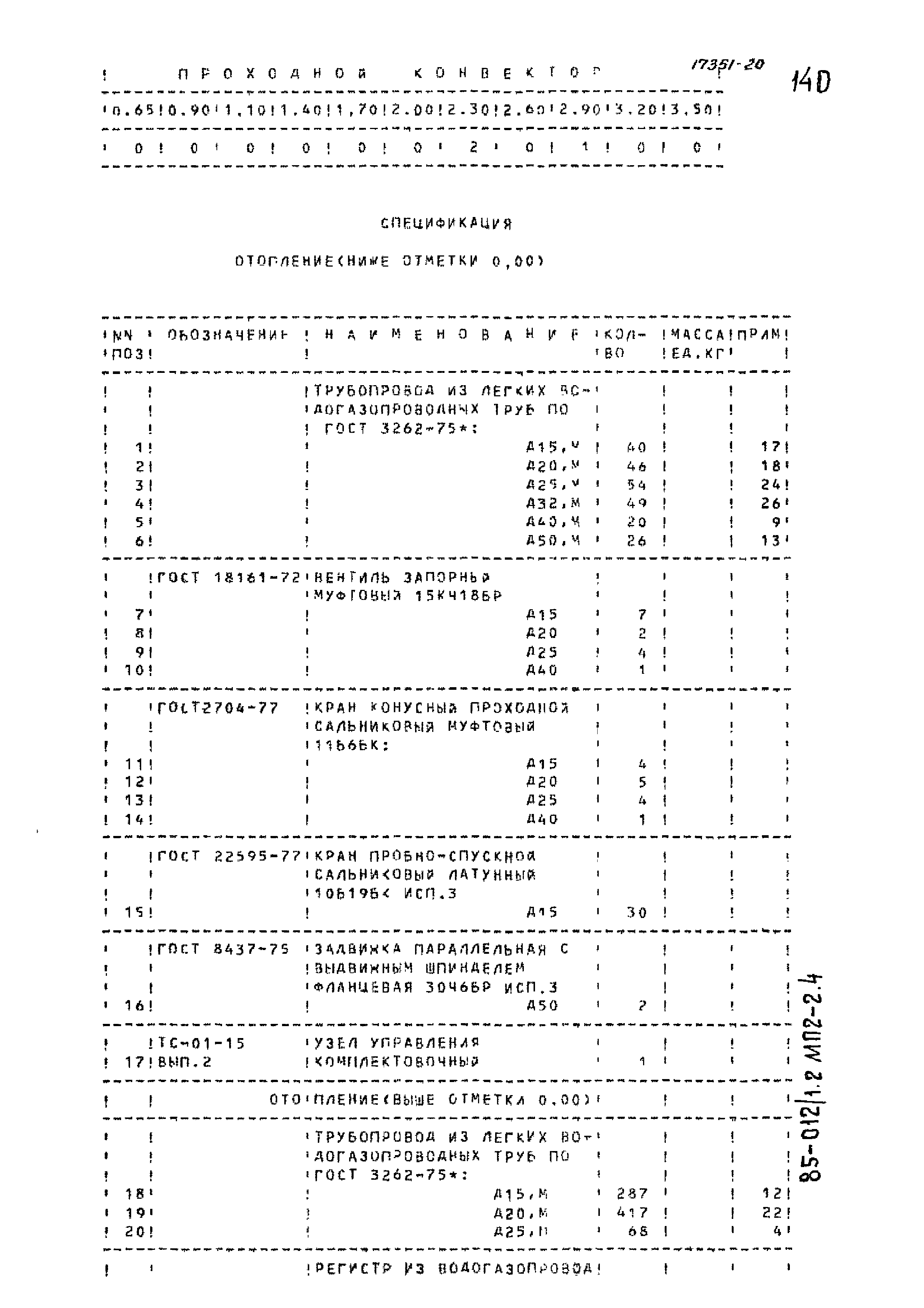 Типовой проект 85-012/1.2