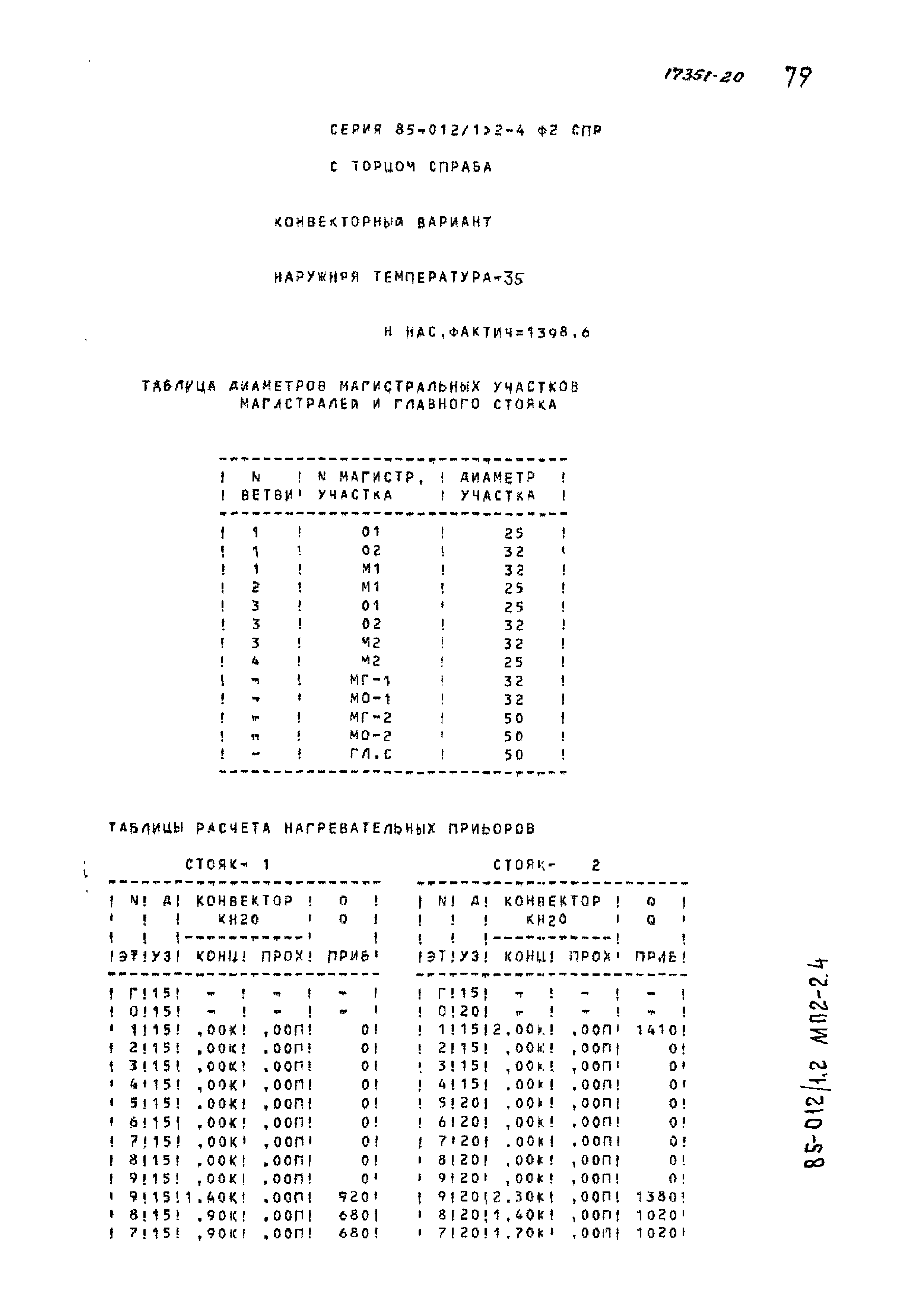 Типовой проект 85-012/1.2