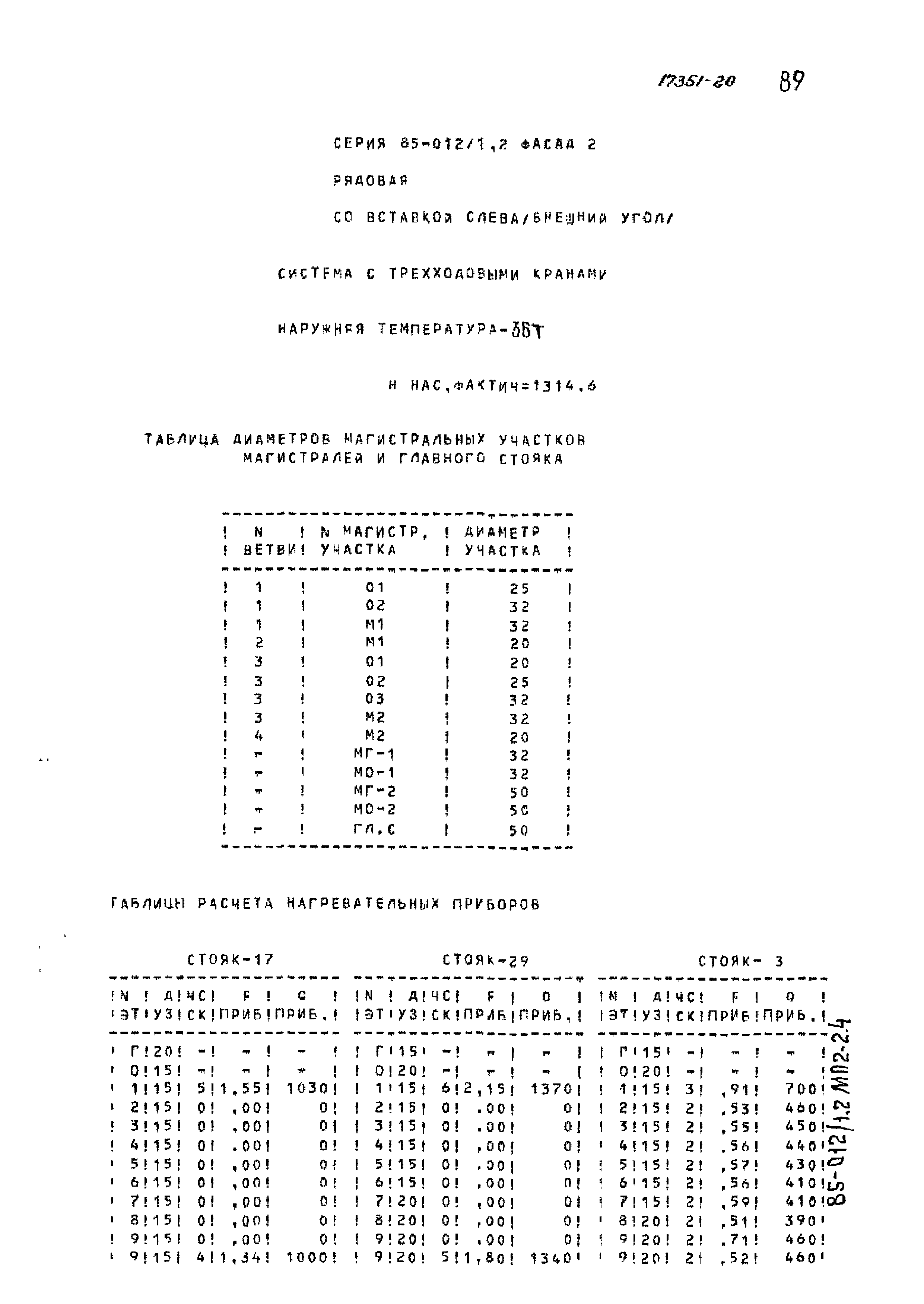 Типовой проект 85-012/1.2