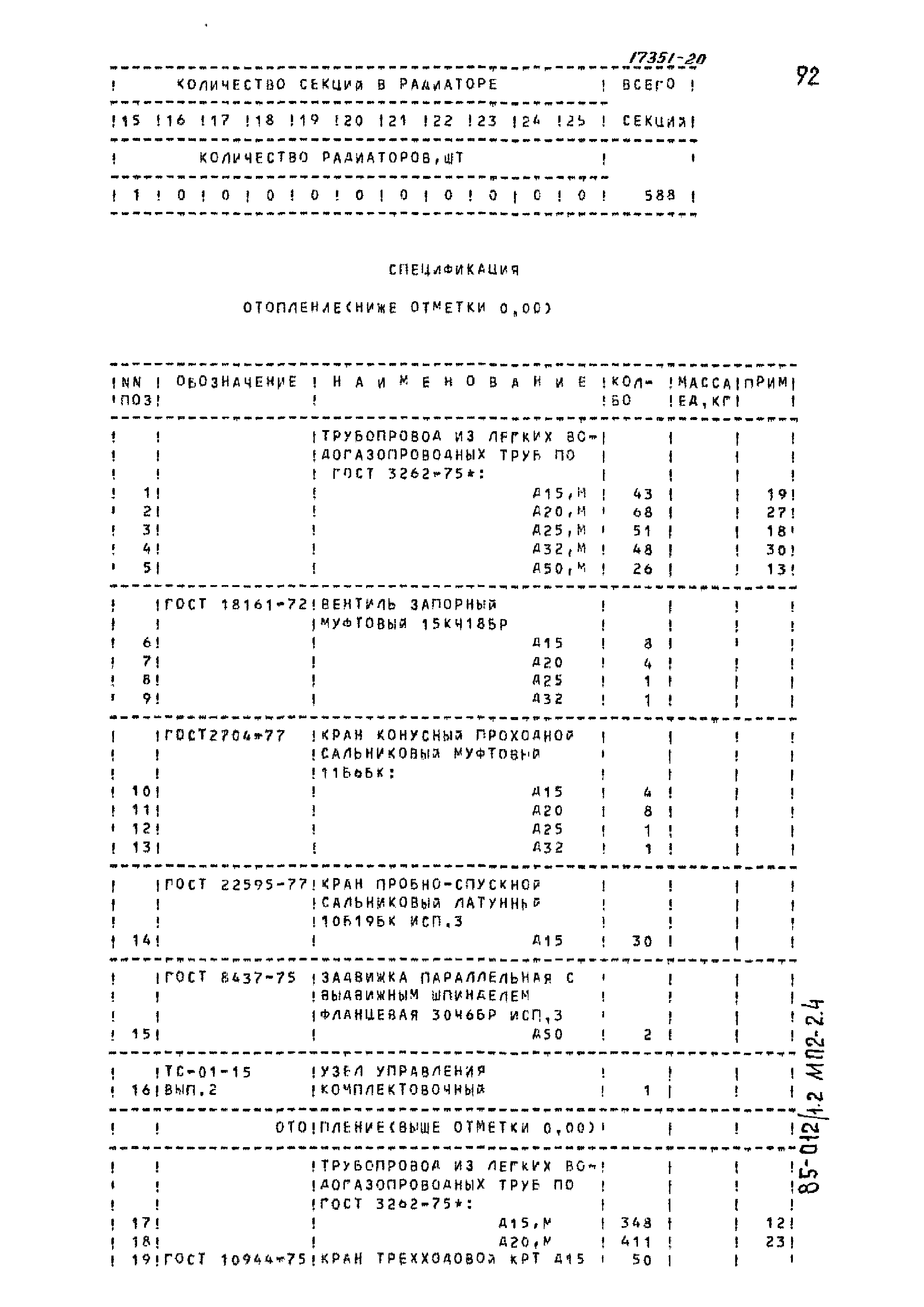 Типовой проект 85-012/1.2