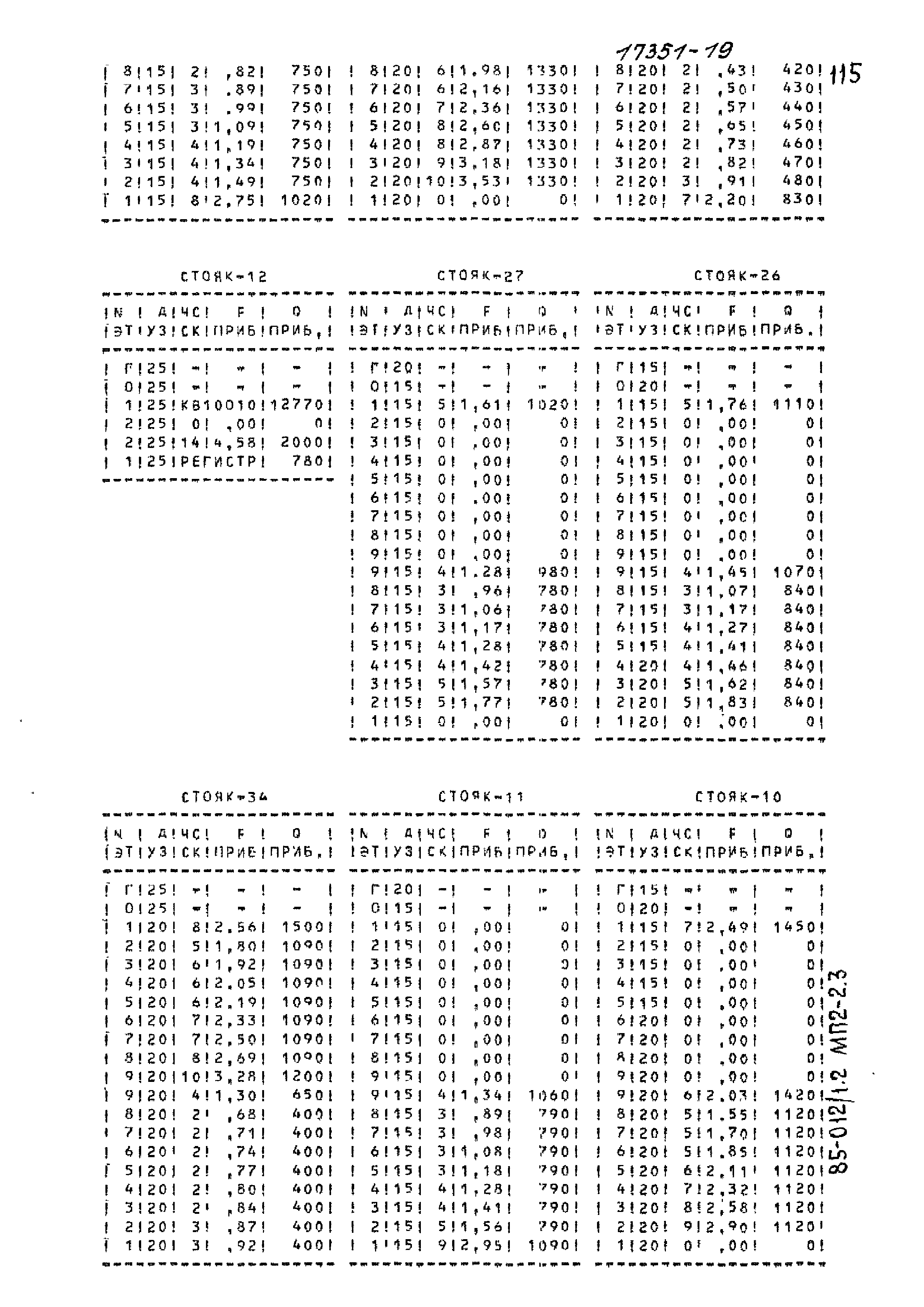 Типовой проект 85-012/1.2