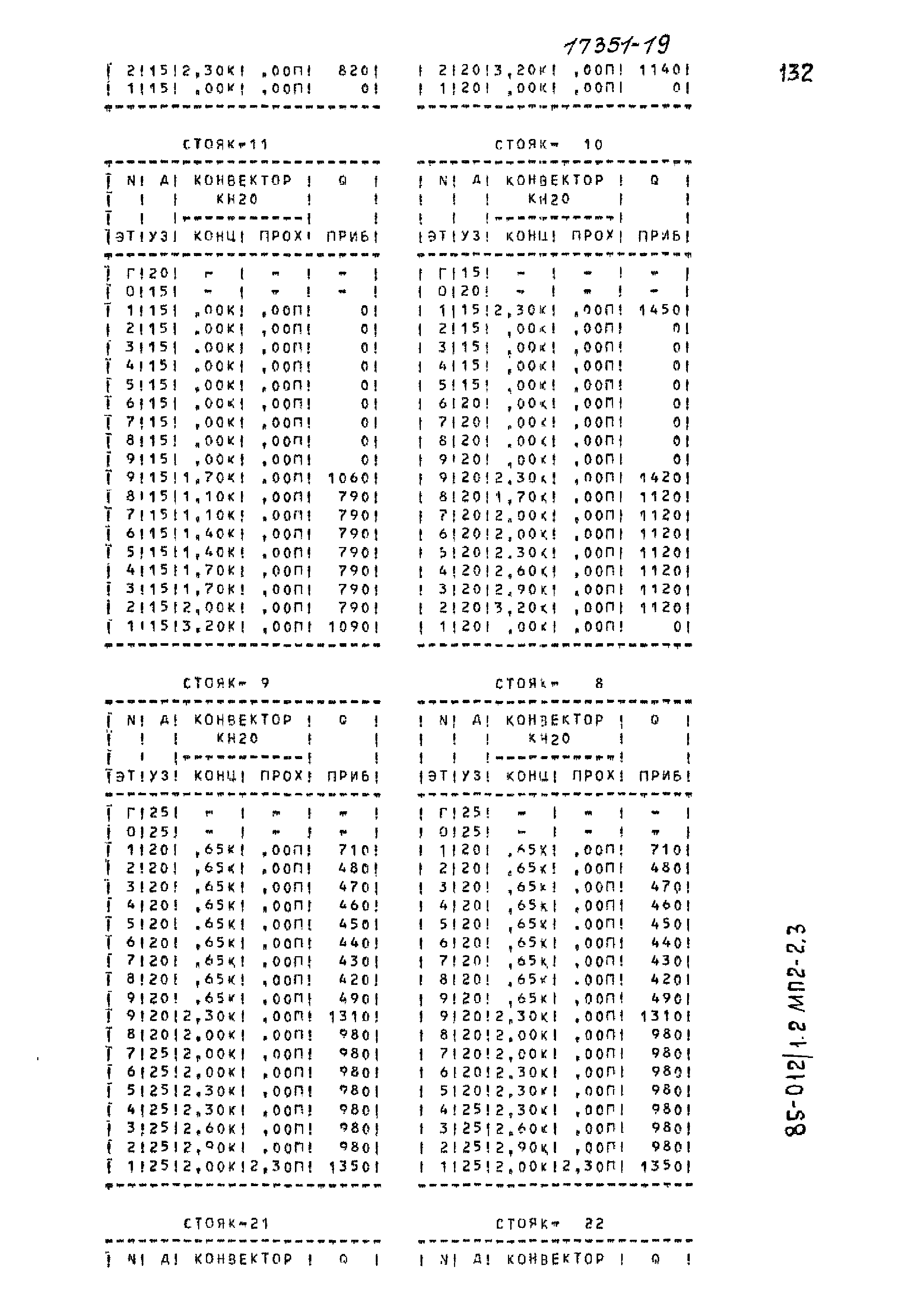 Типовой проект 85-012/1.2