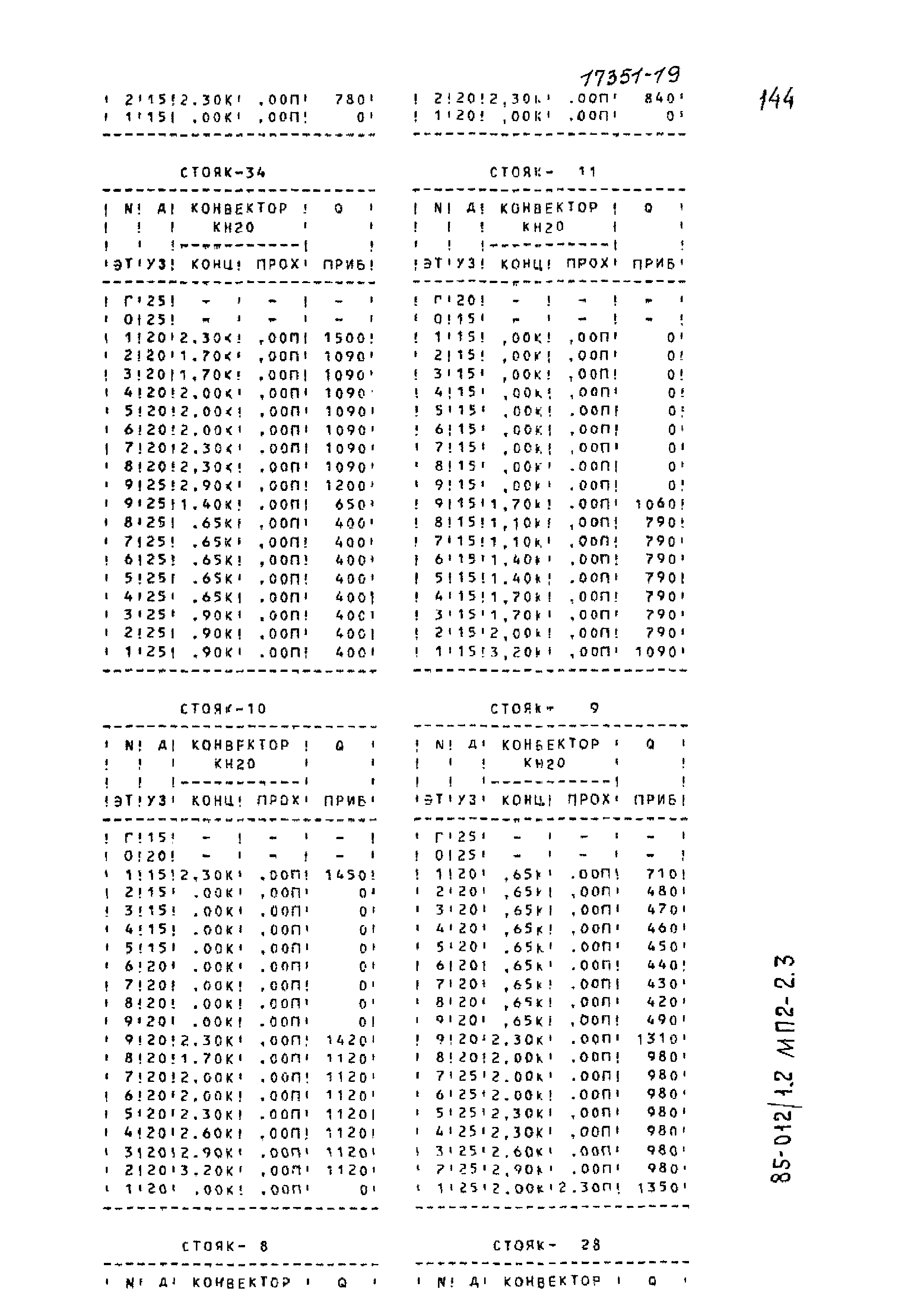 Типовой проект 85-012/1.2