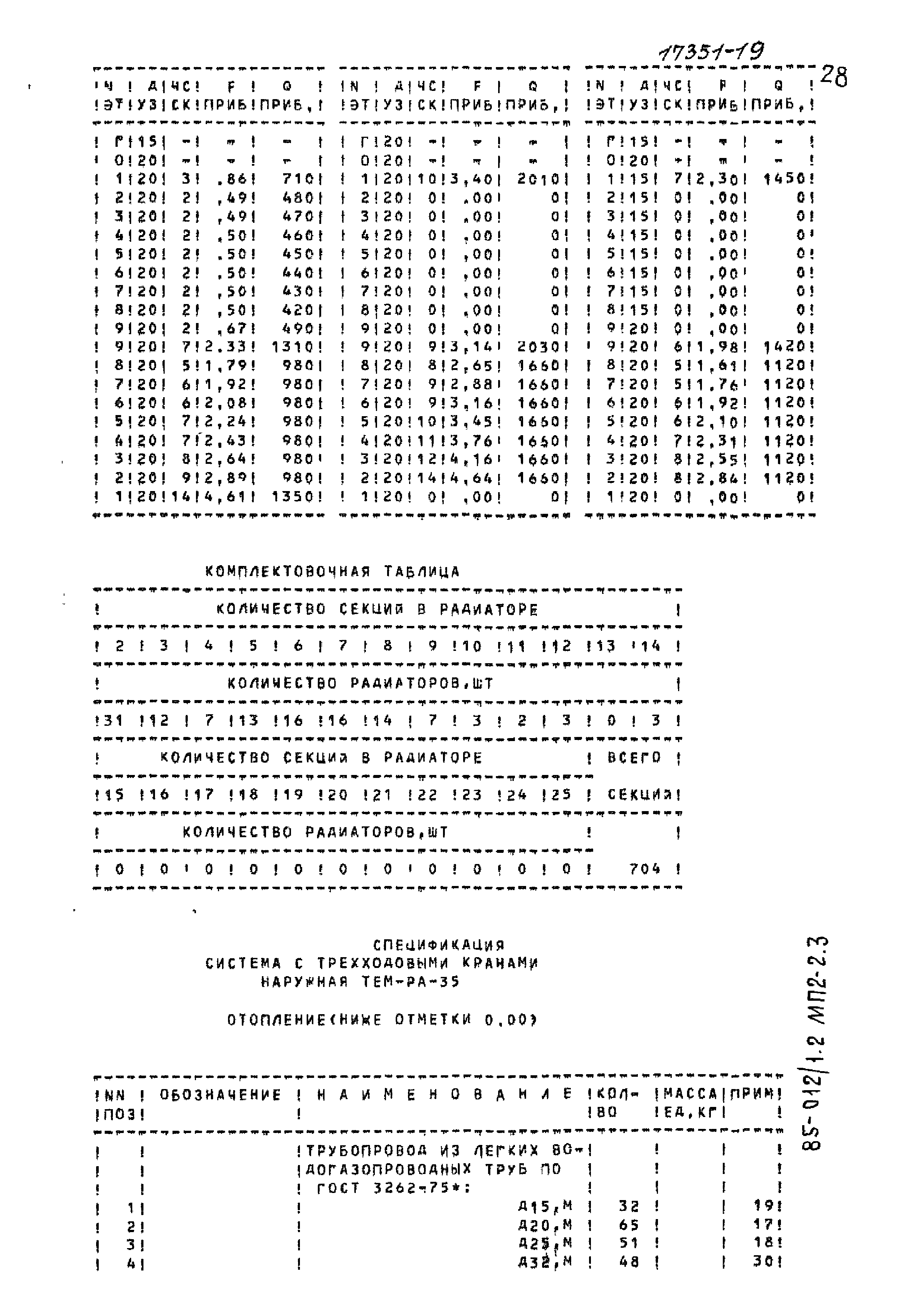 Типовой проект 85-012/1.2