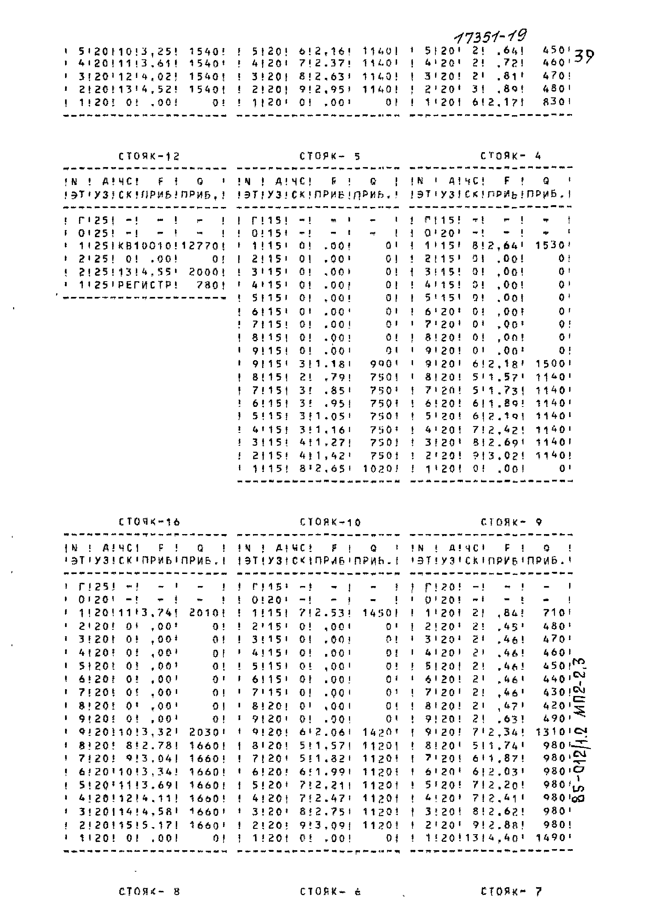 Типовой проект 85-012/1.2