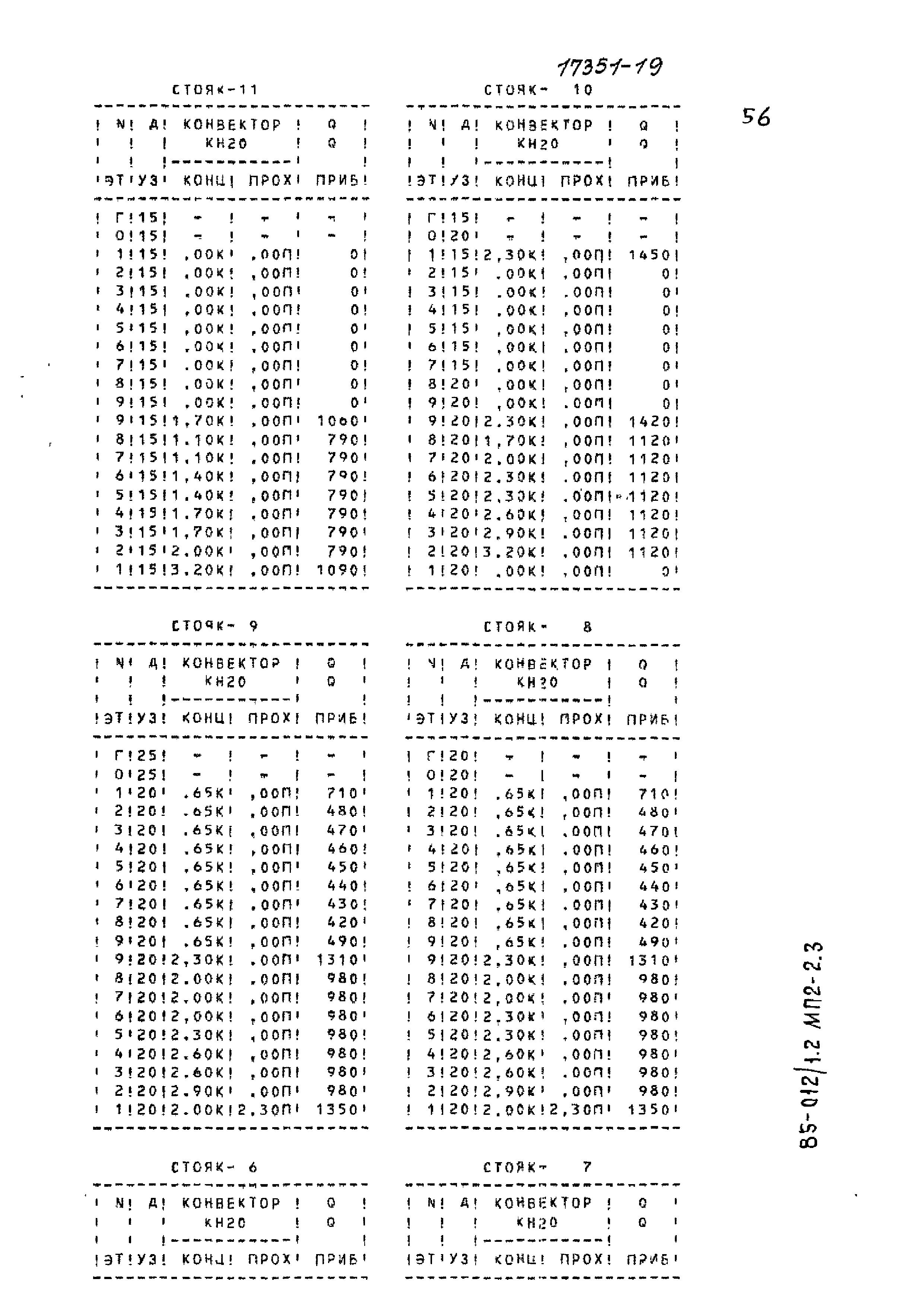 Типовой проект 85-012/1.2