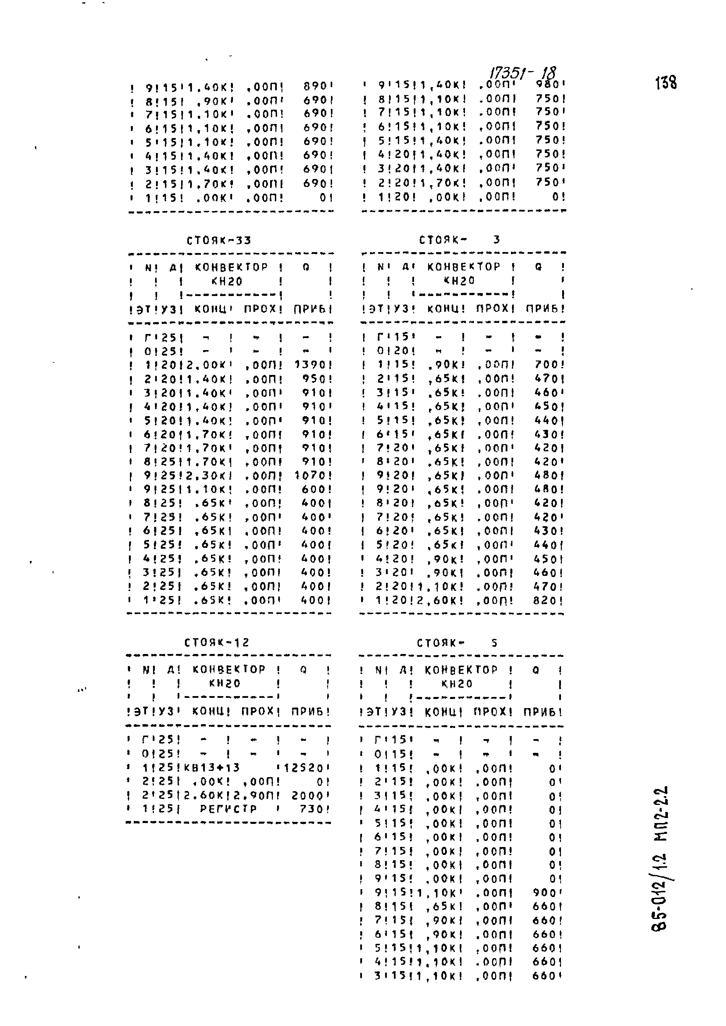 Типовой проект 85-012/1.2