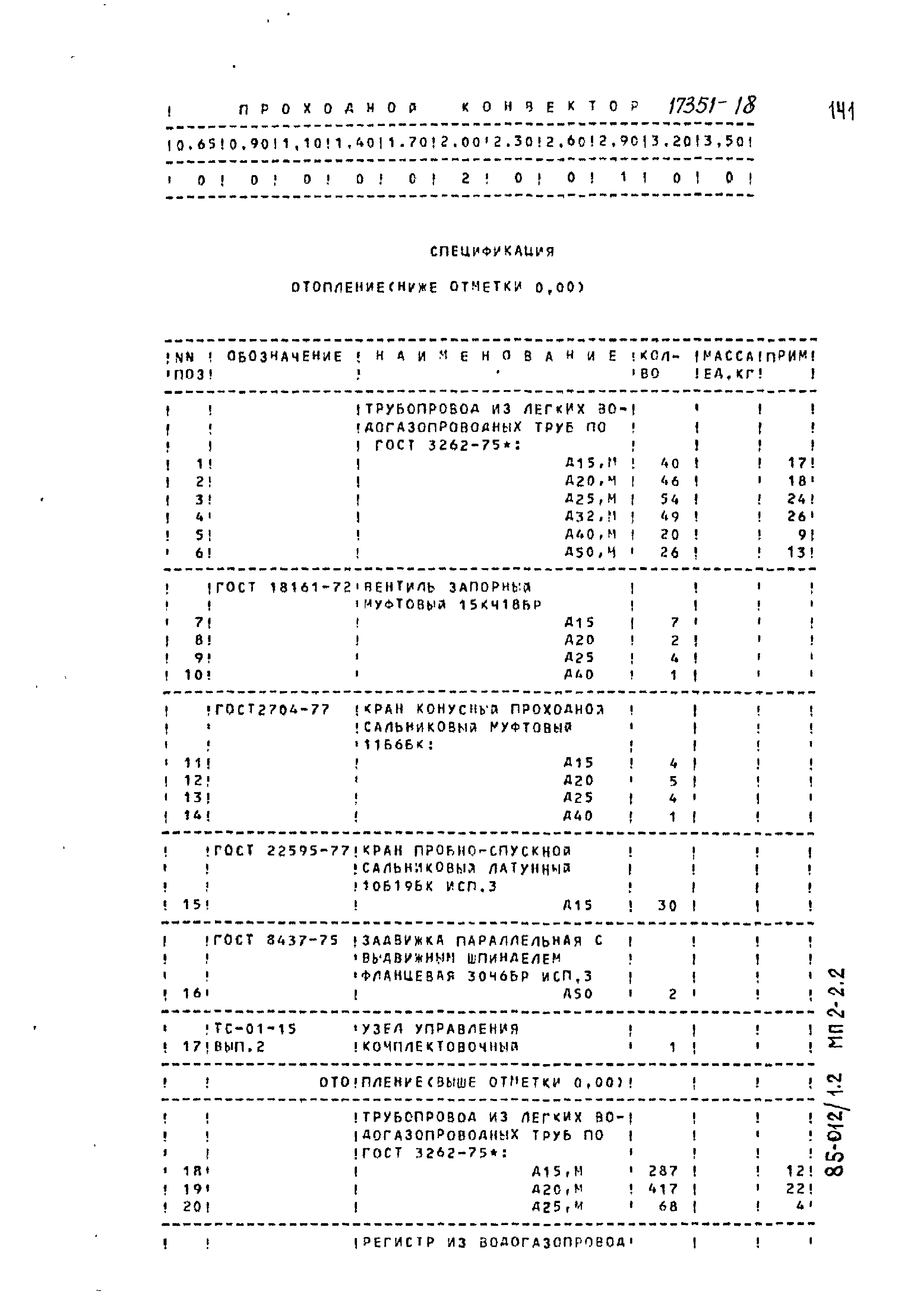 Типовой проект 85-012/1.2