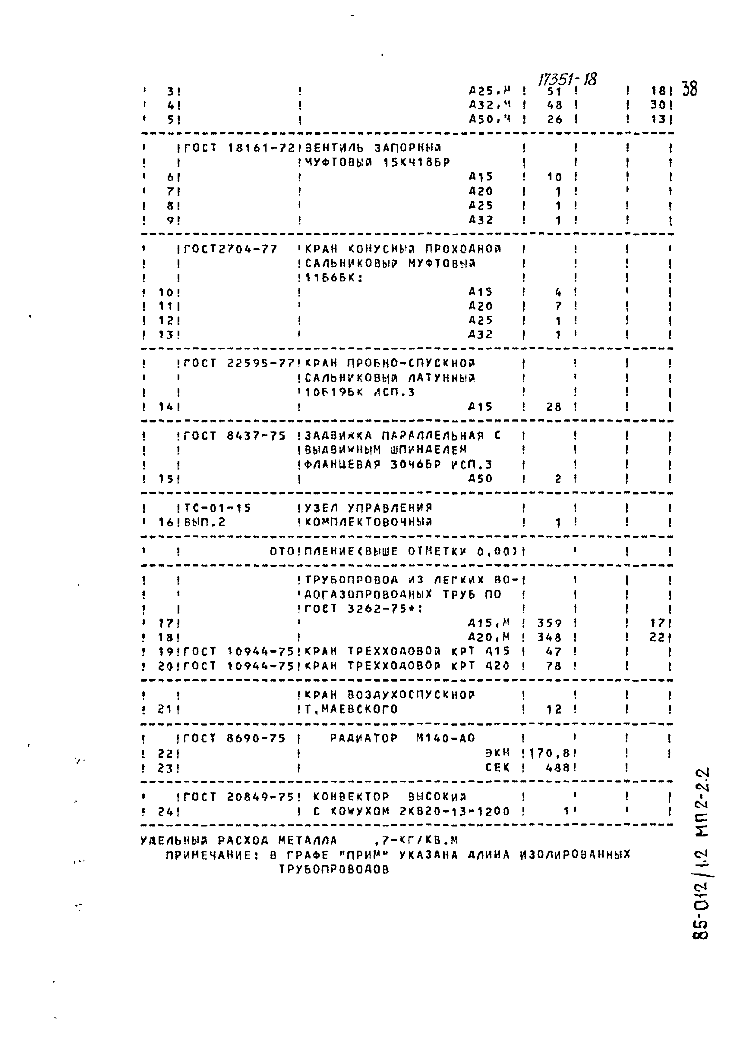 Типовой проект 85-012/1.2