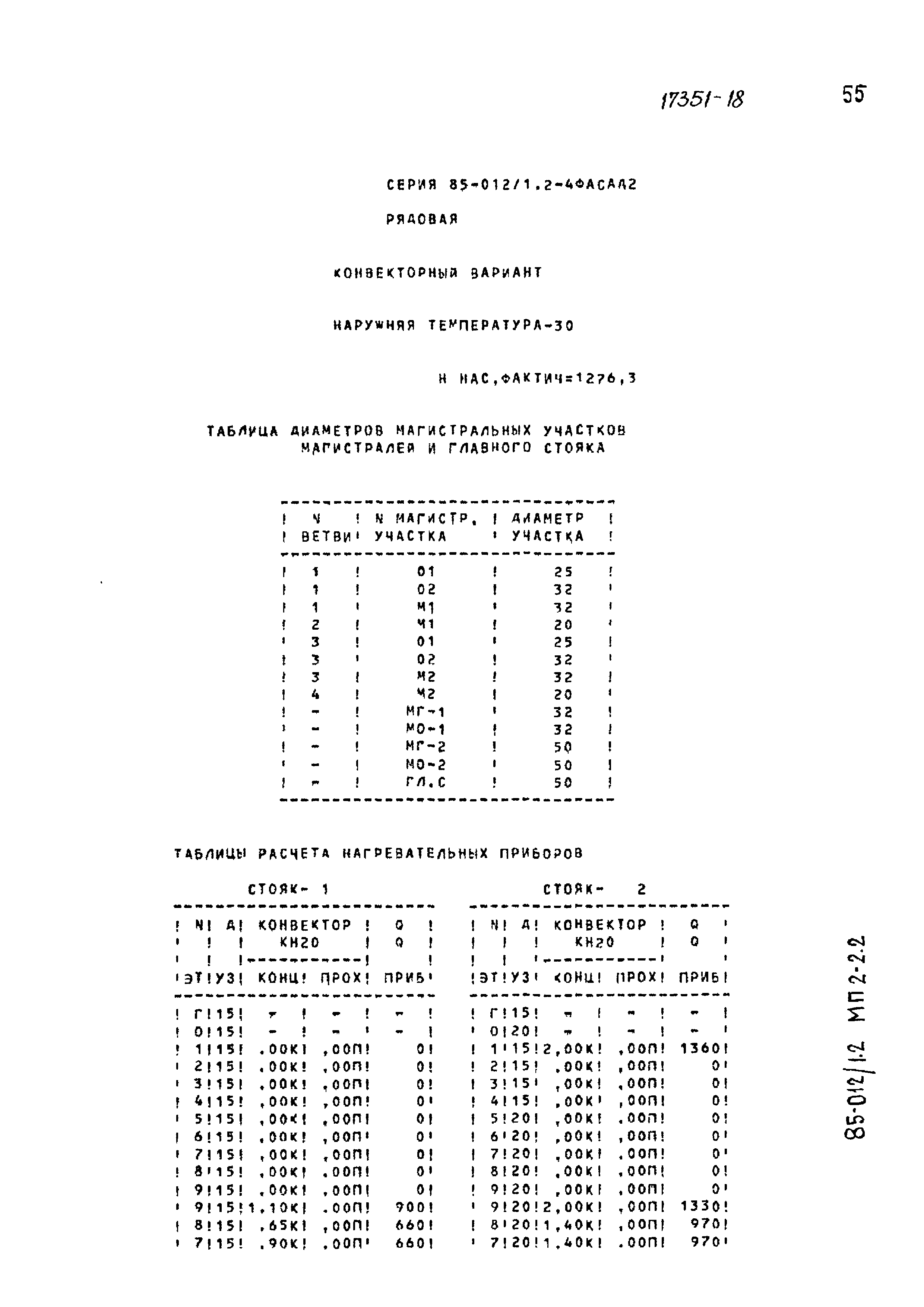 Типовой проект 85-012/1.2