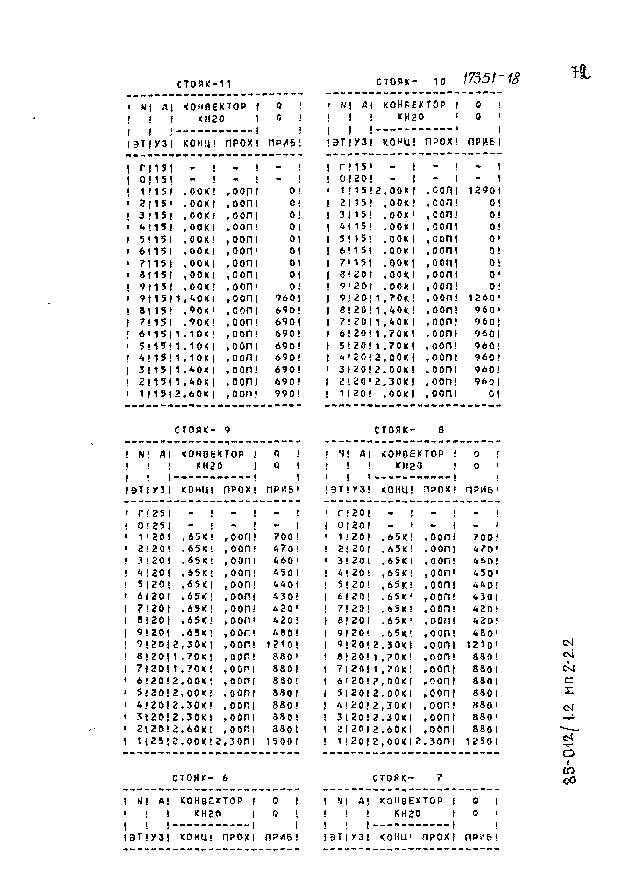 Типовой проект 85-012/1.2