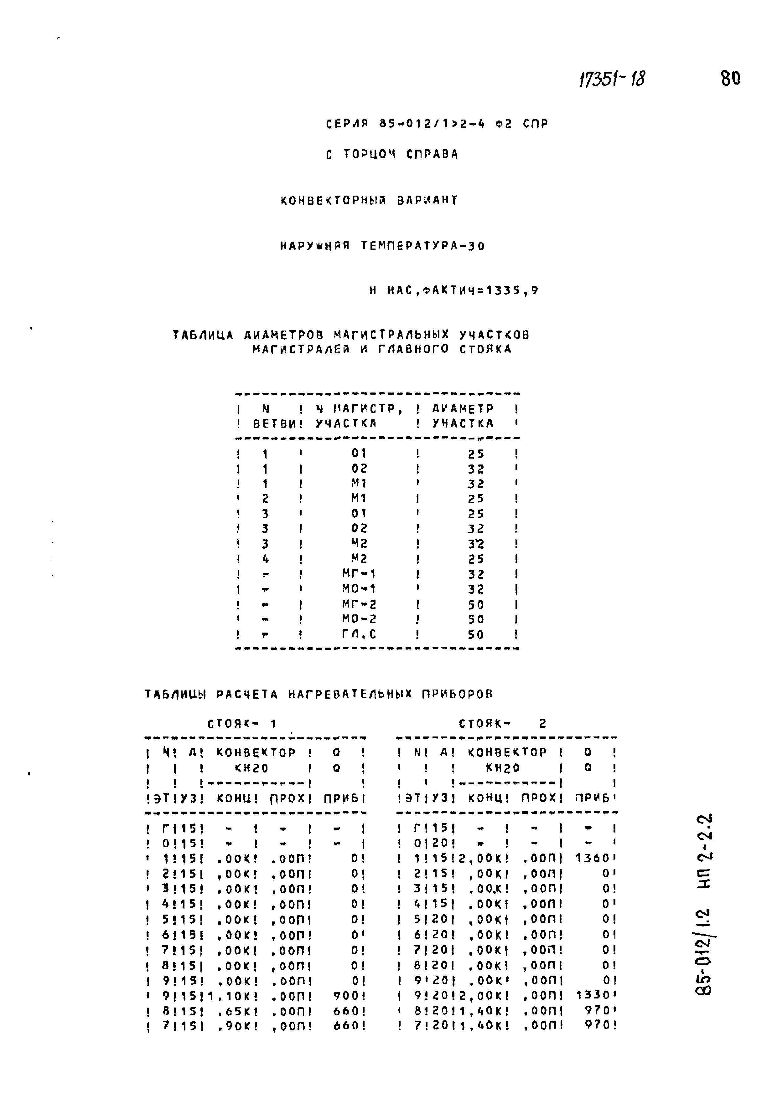 Типовой проект 85-012/1.2