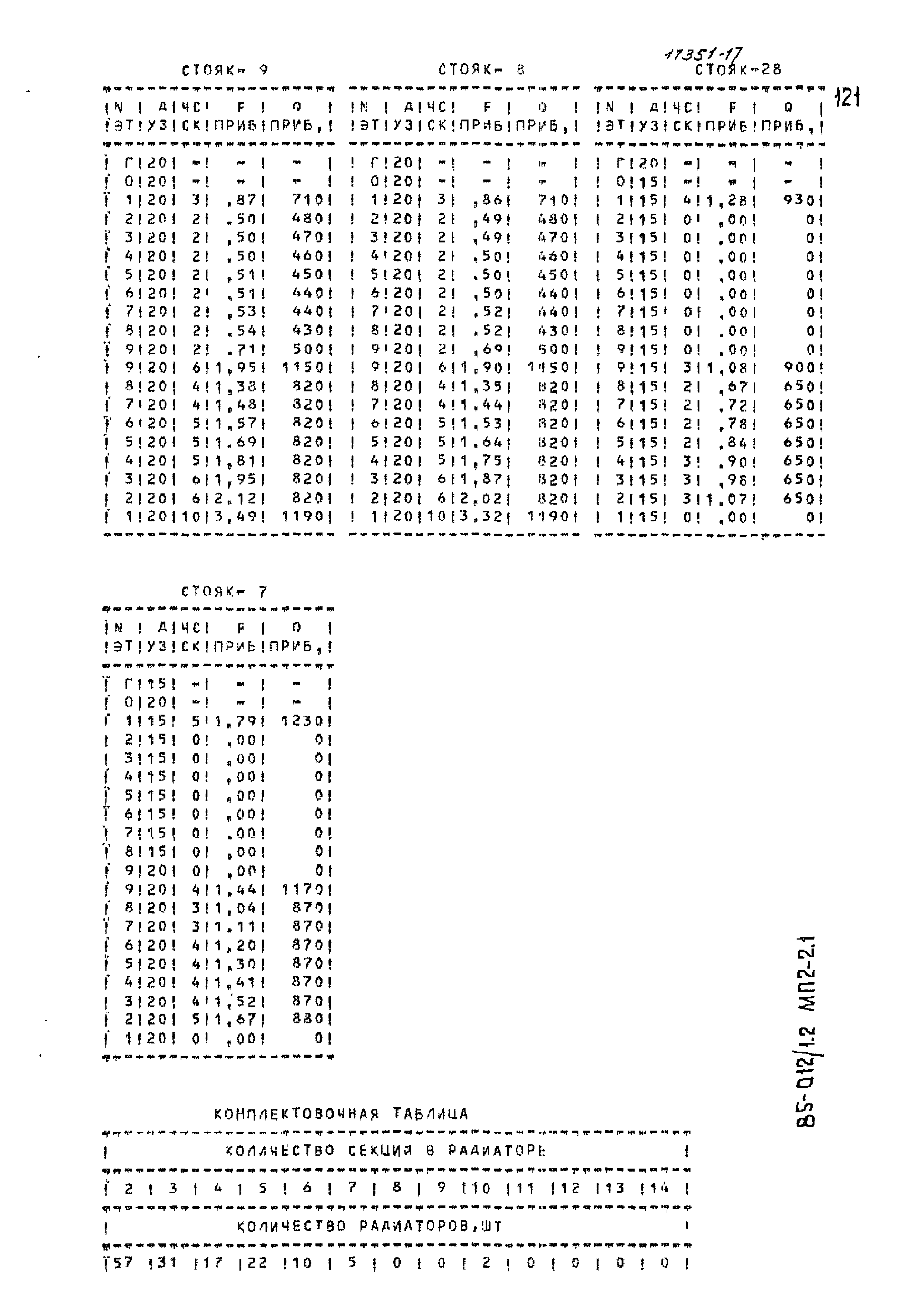 Типовой проект 85-012/1.2