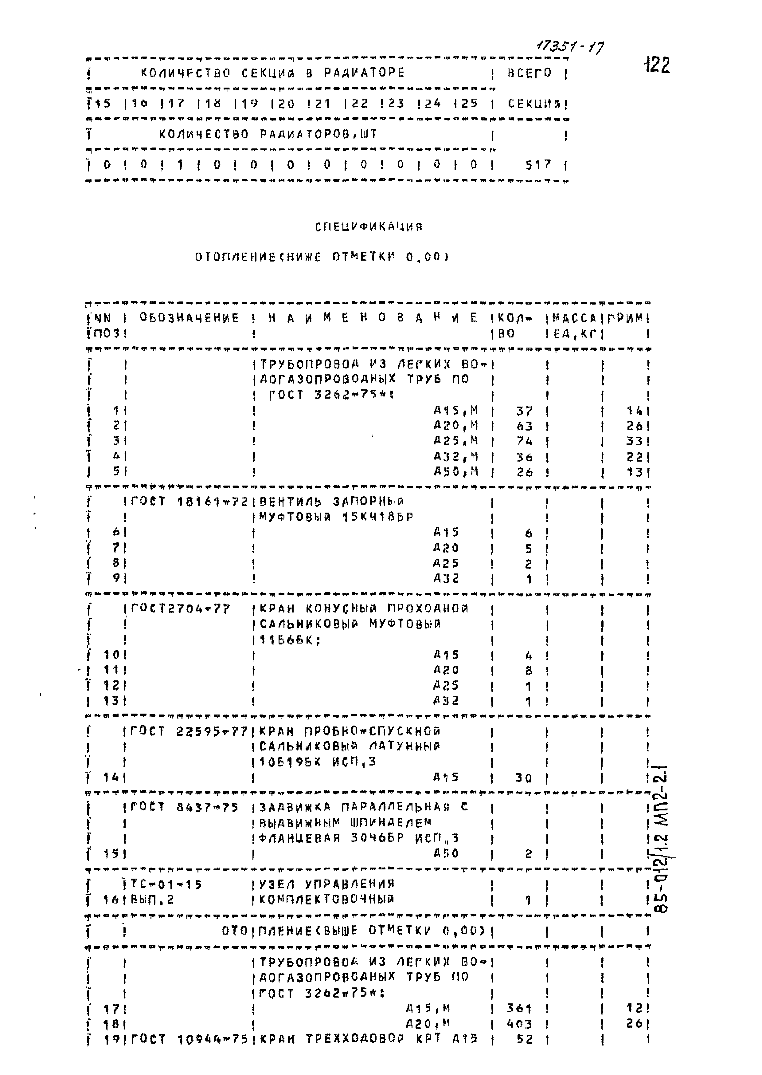 Типовой проект 85-012/1.2