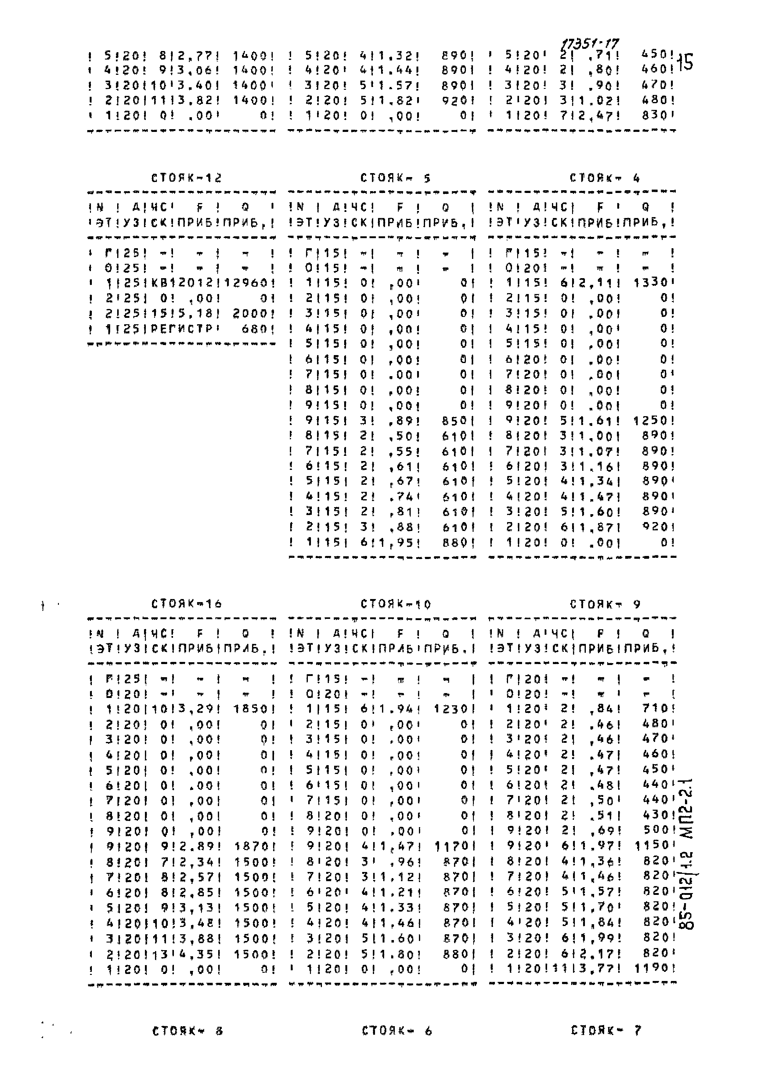 Типовой проект 85-012/1.2