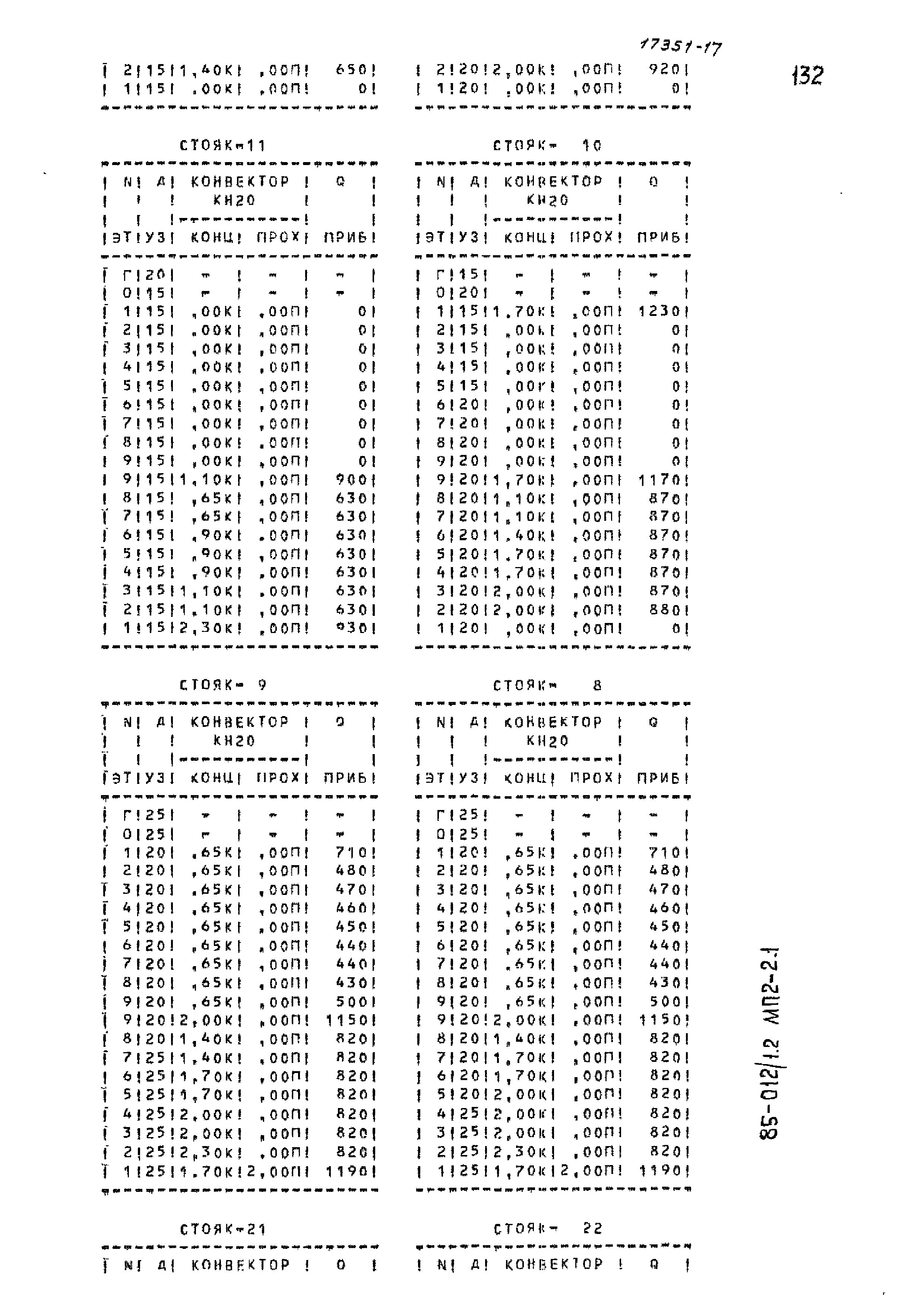 Типовой проект 85-012/1.2