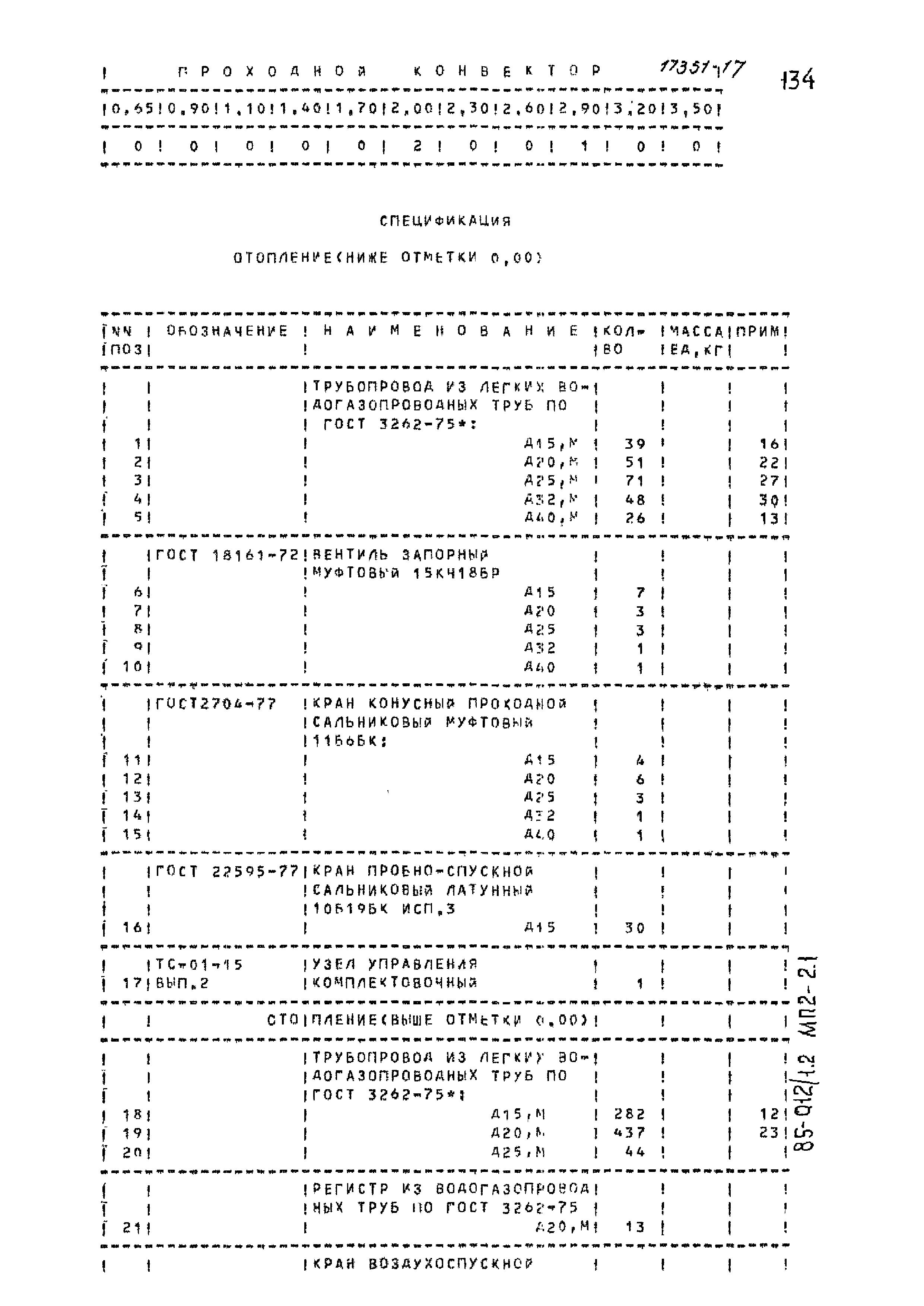 Типовой проект 85-012/1.2