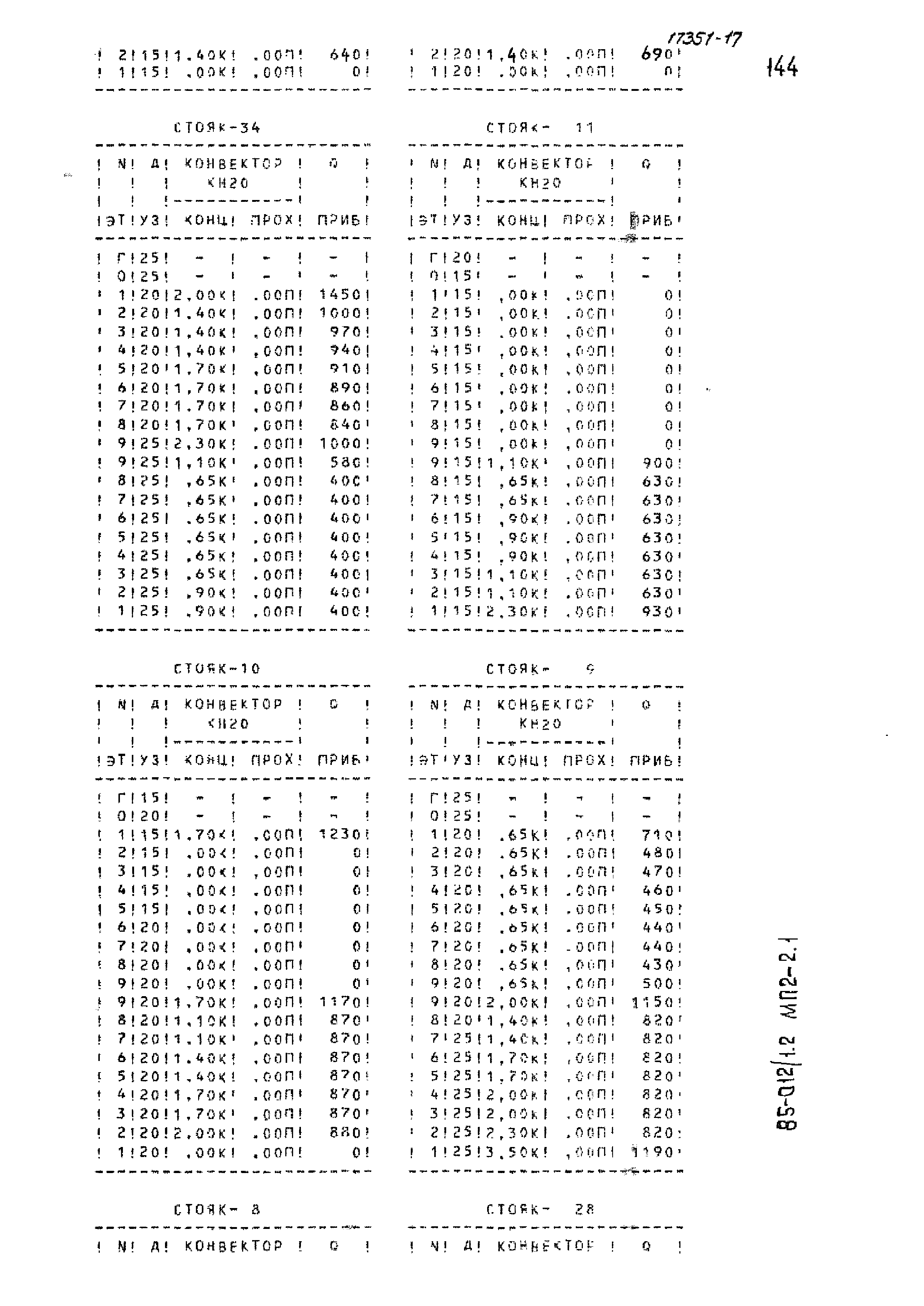 Типовой проект 85-012/1.2