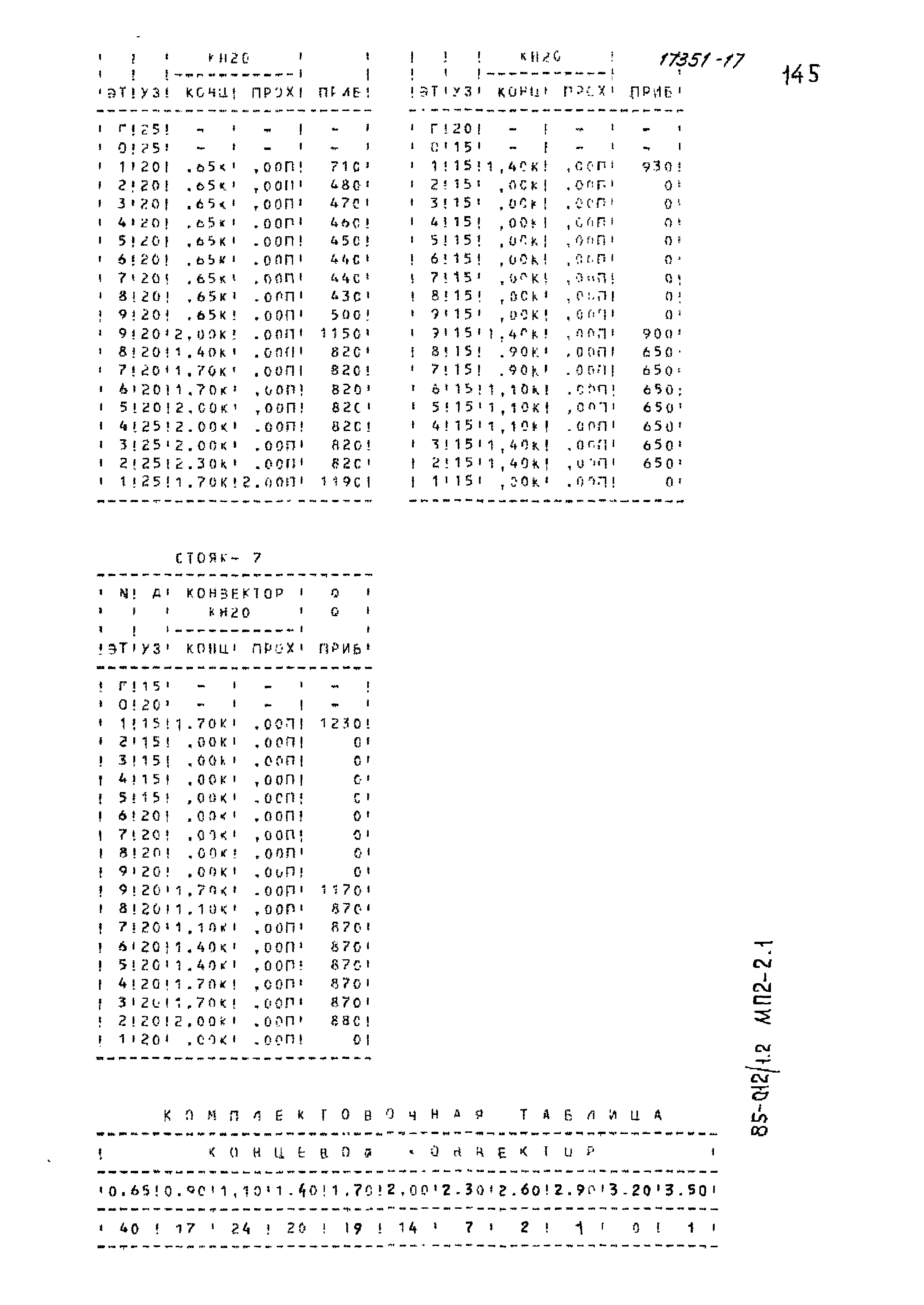 Типовой проект 85-012/1.2