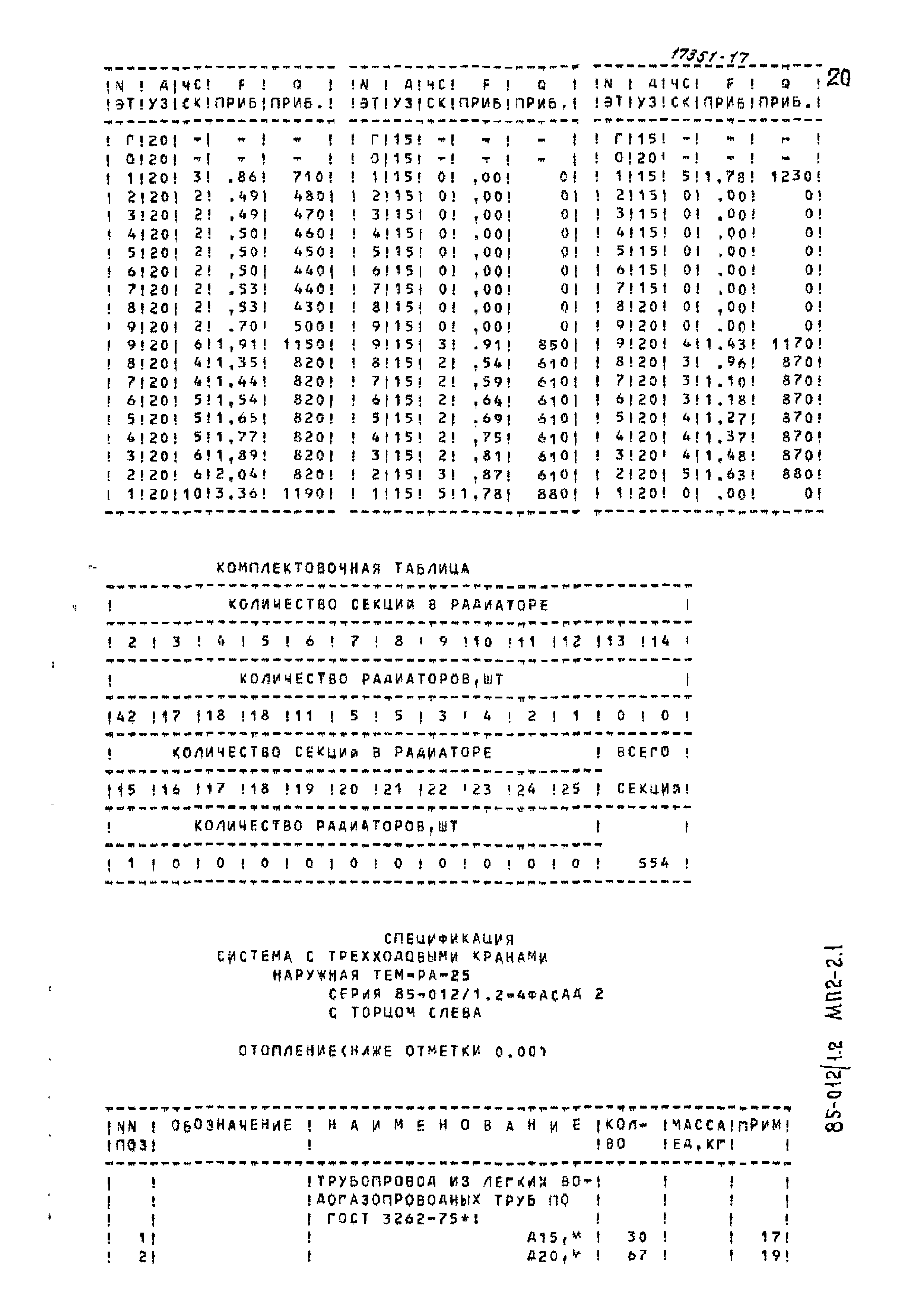 Типовой проект 85-012/1.2