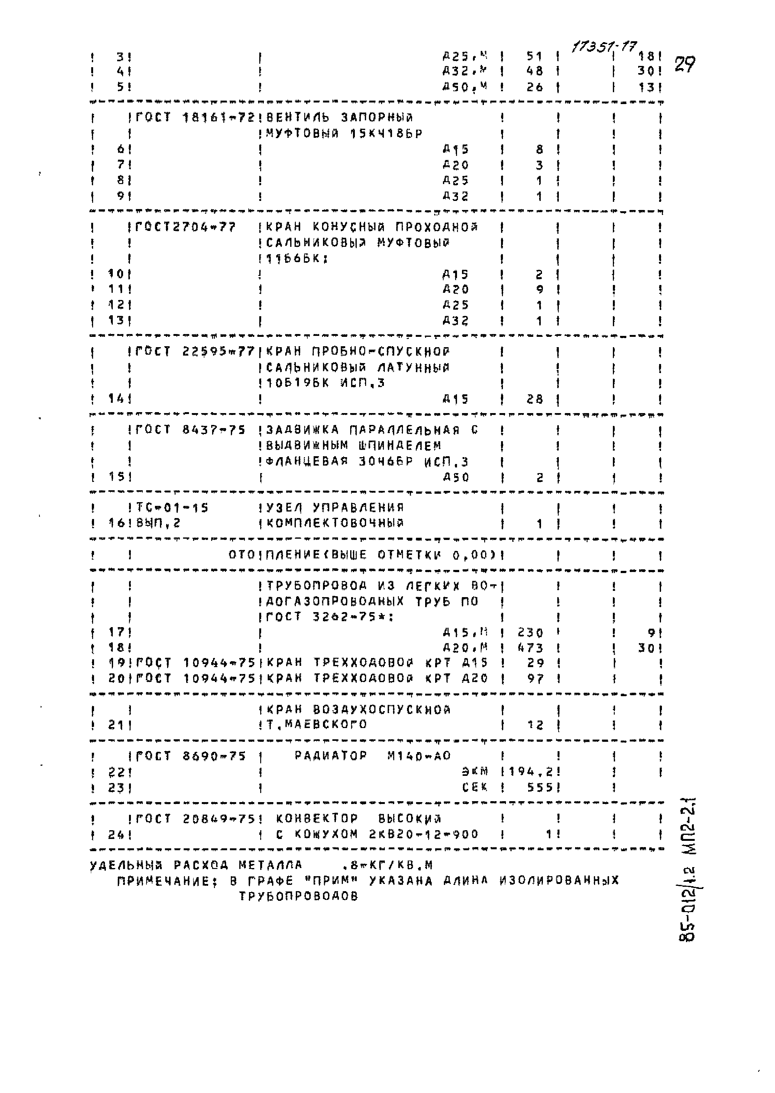 Типовой проект 85-012/1.2