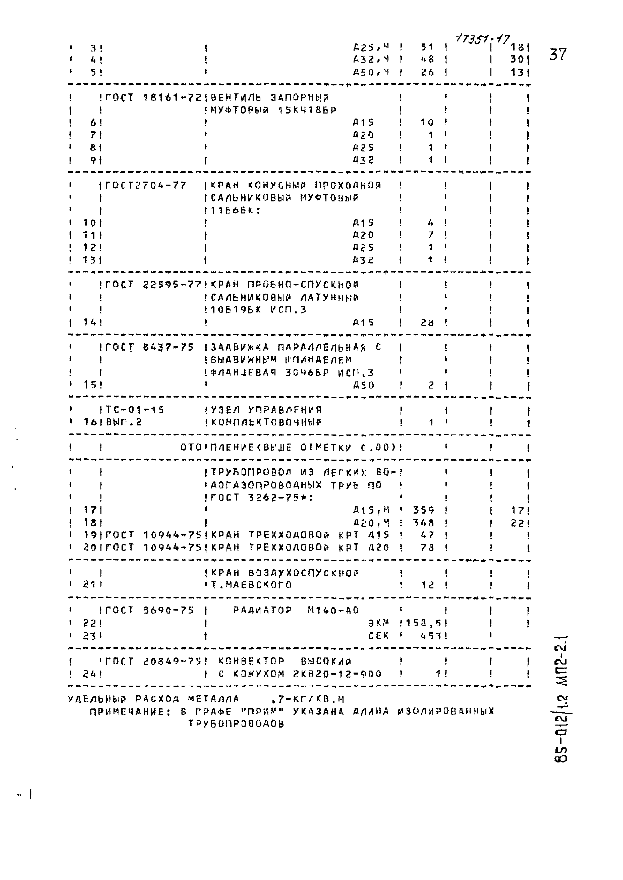 Типовой проект 85-012/1.2