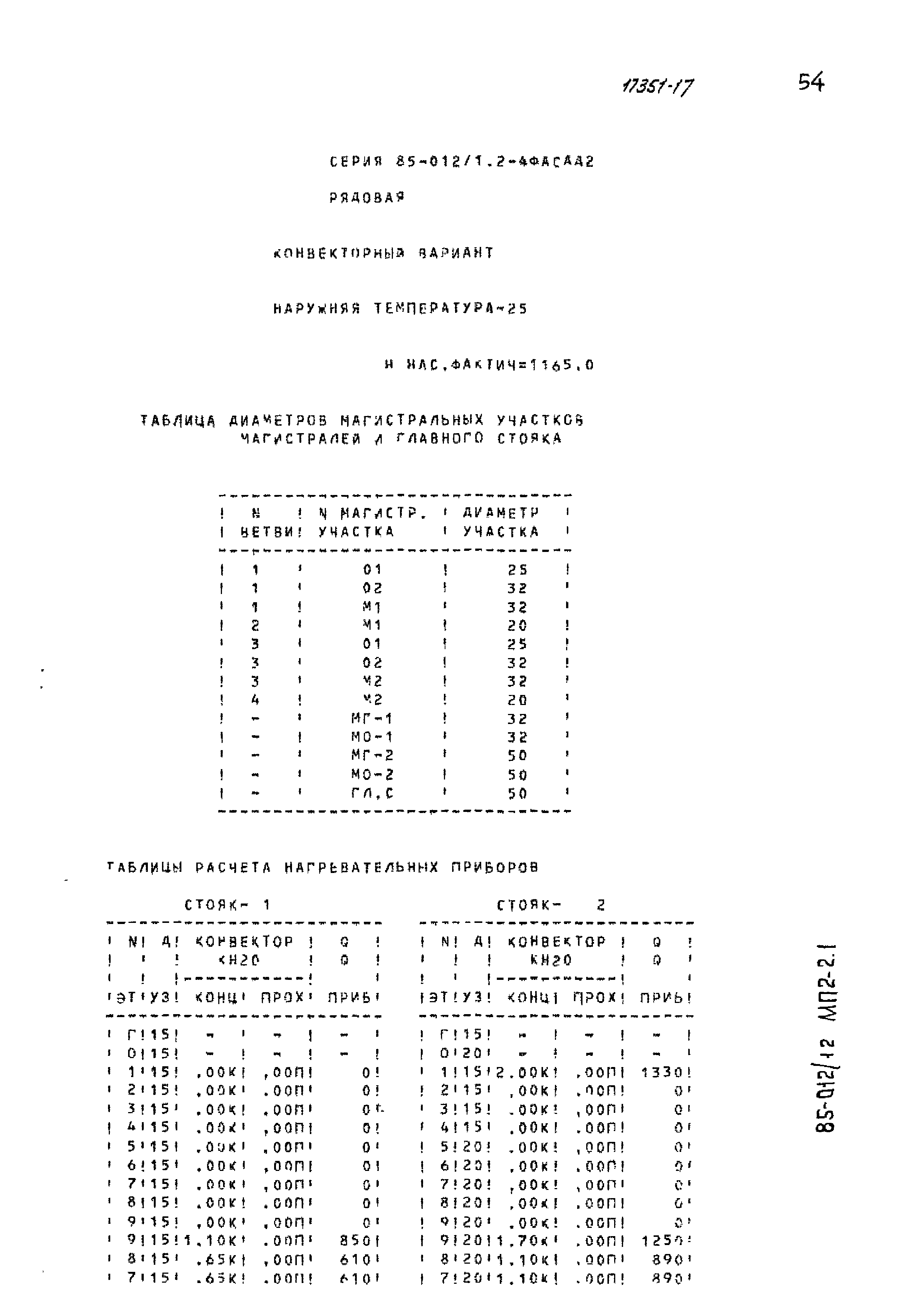 Типовой проект 85-012/1.2