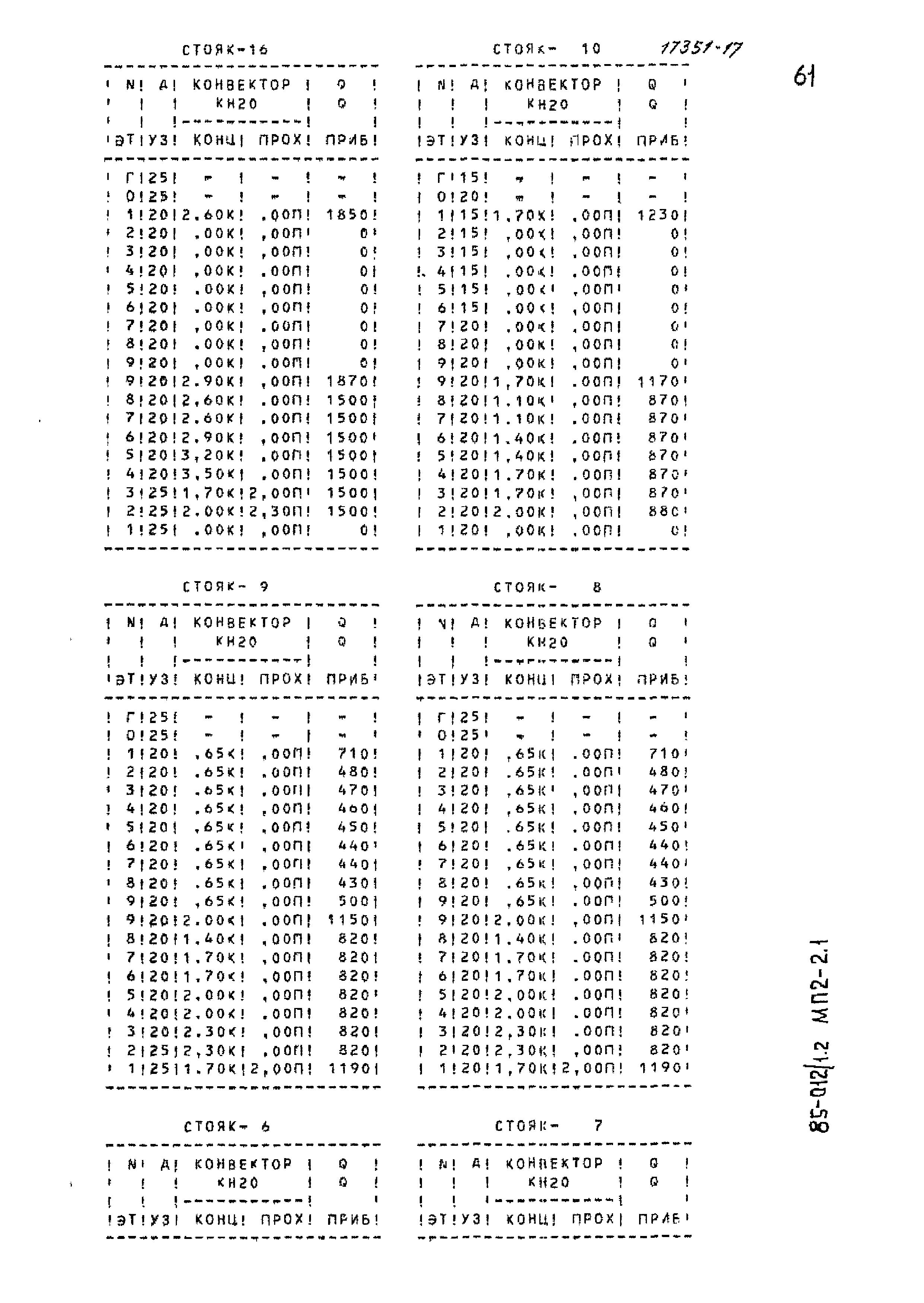 Типовой проект 85-012/1.2