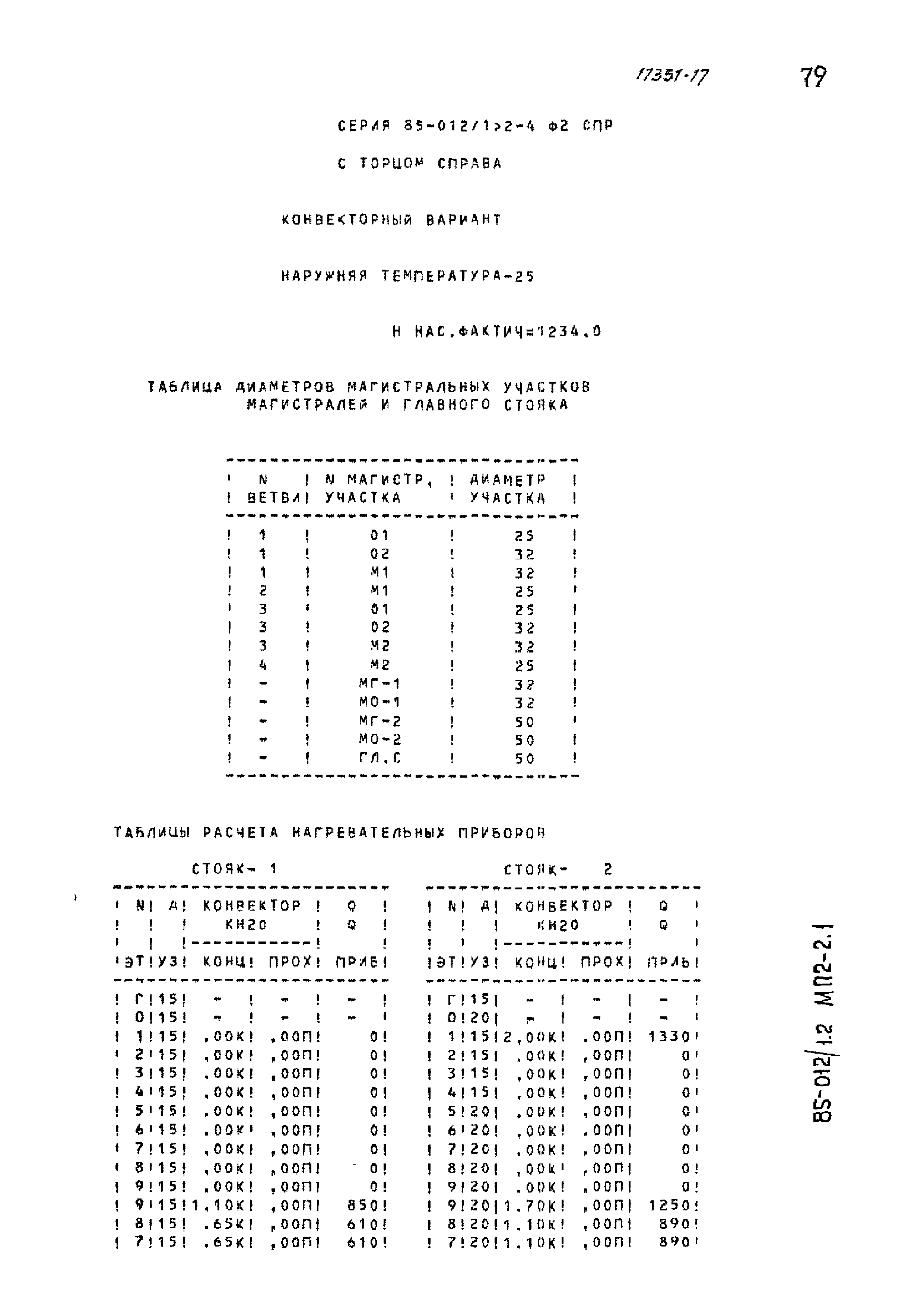 Типовой проект 85-012/1.2